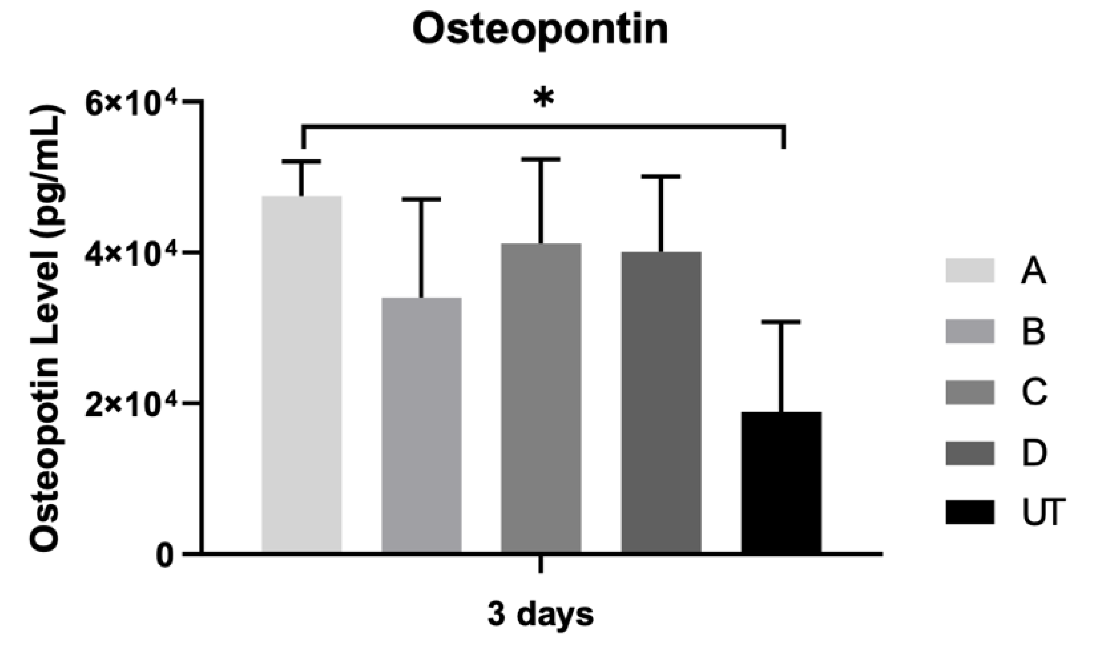 Materials 15 02481 g008