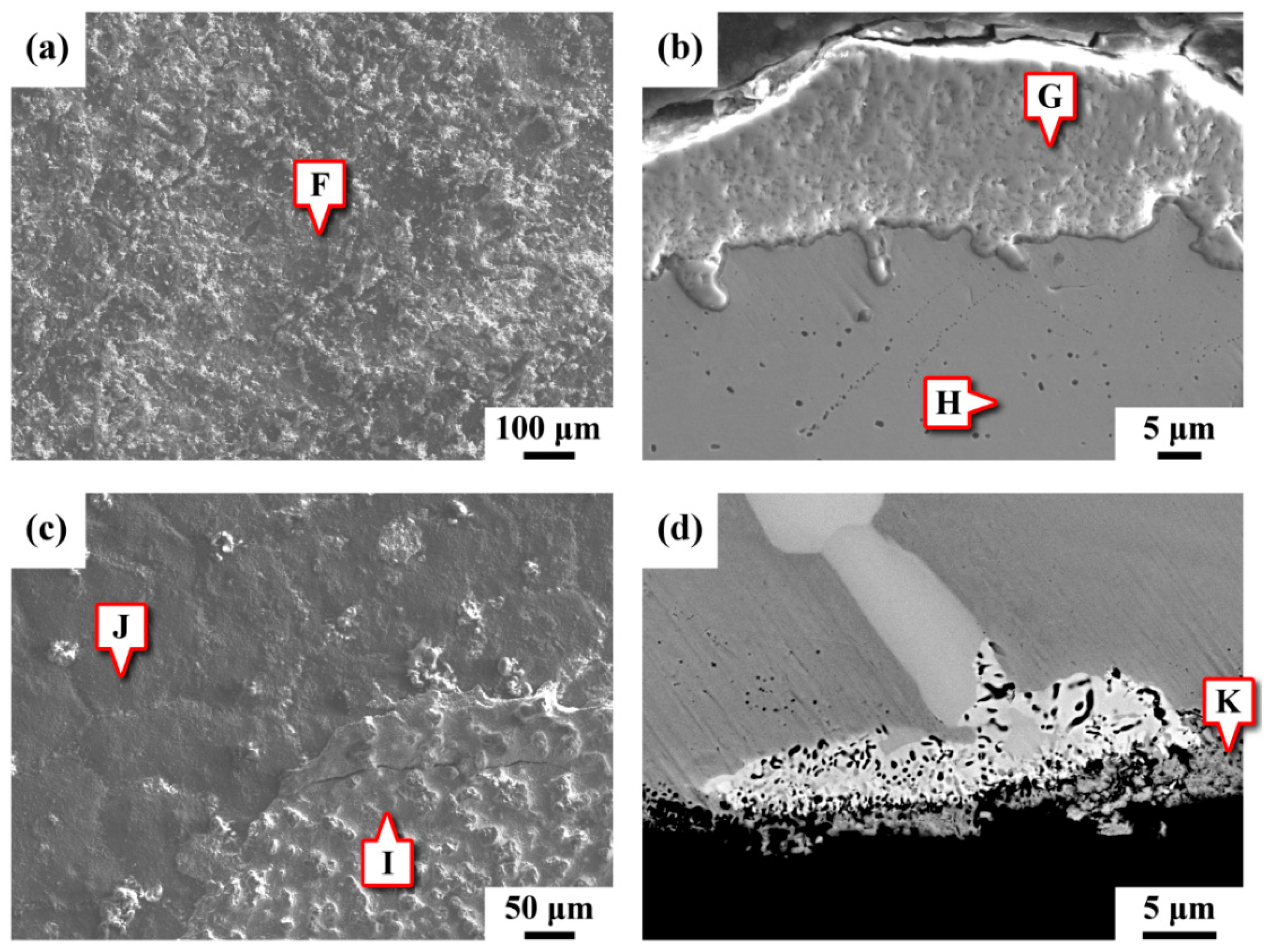 Materials 15 02483 g004