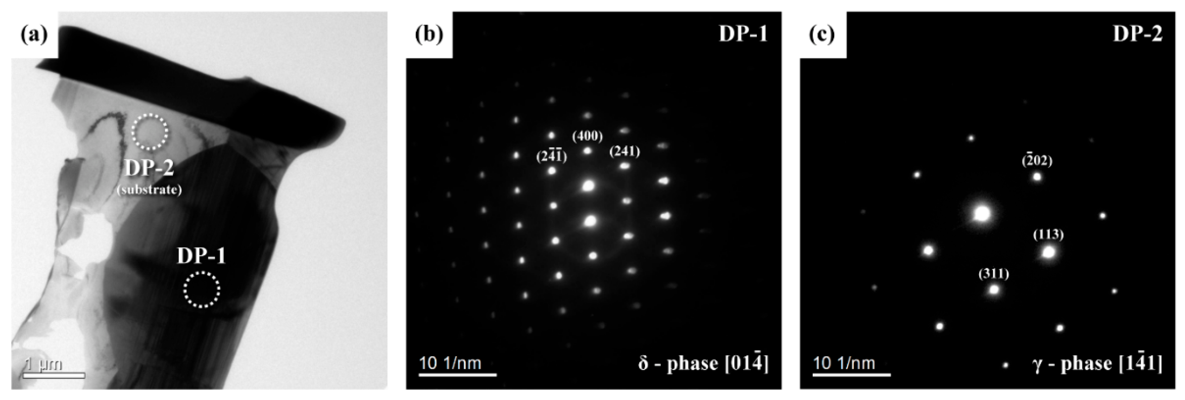 Materials 15 02483 g007