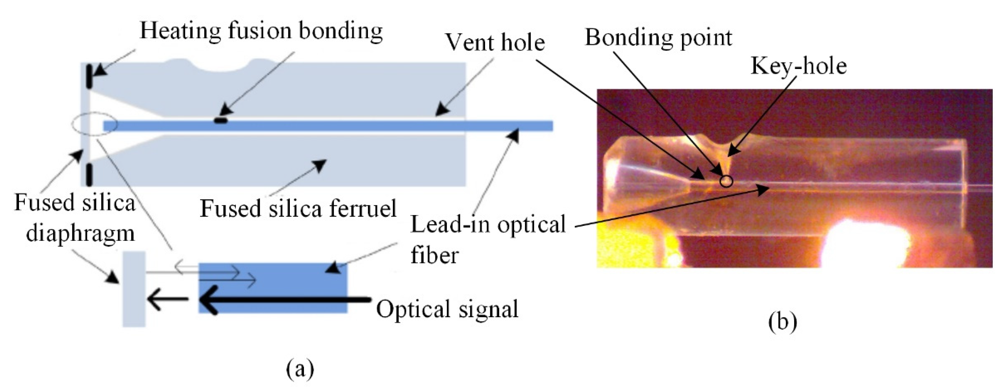 Materials 15 02484 g001