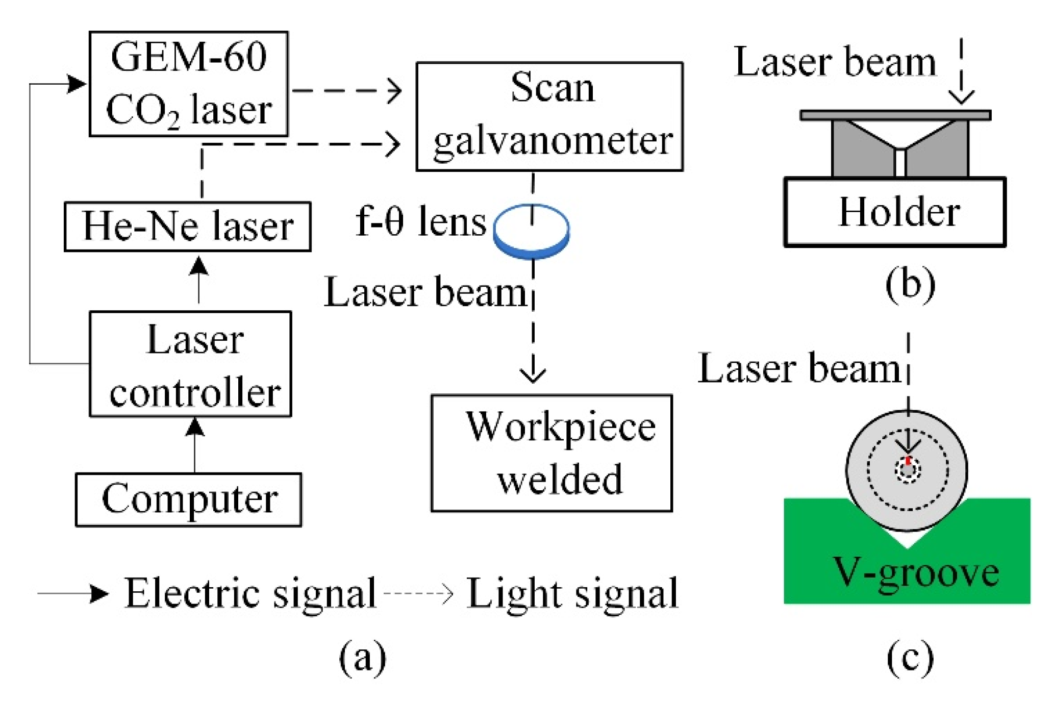 Materials 15 02484 g002