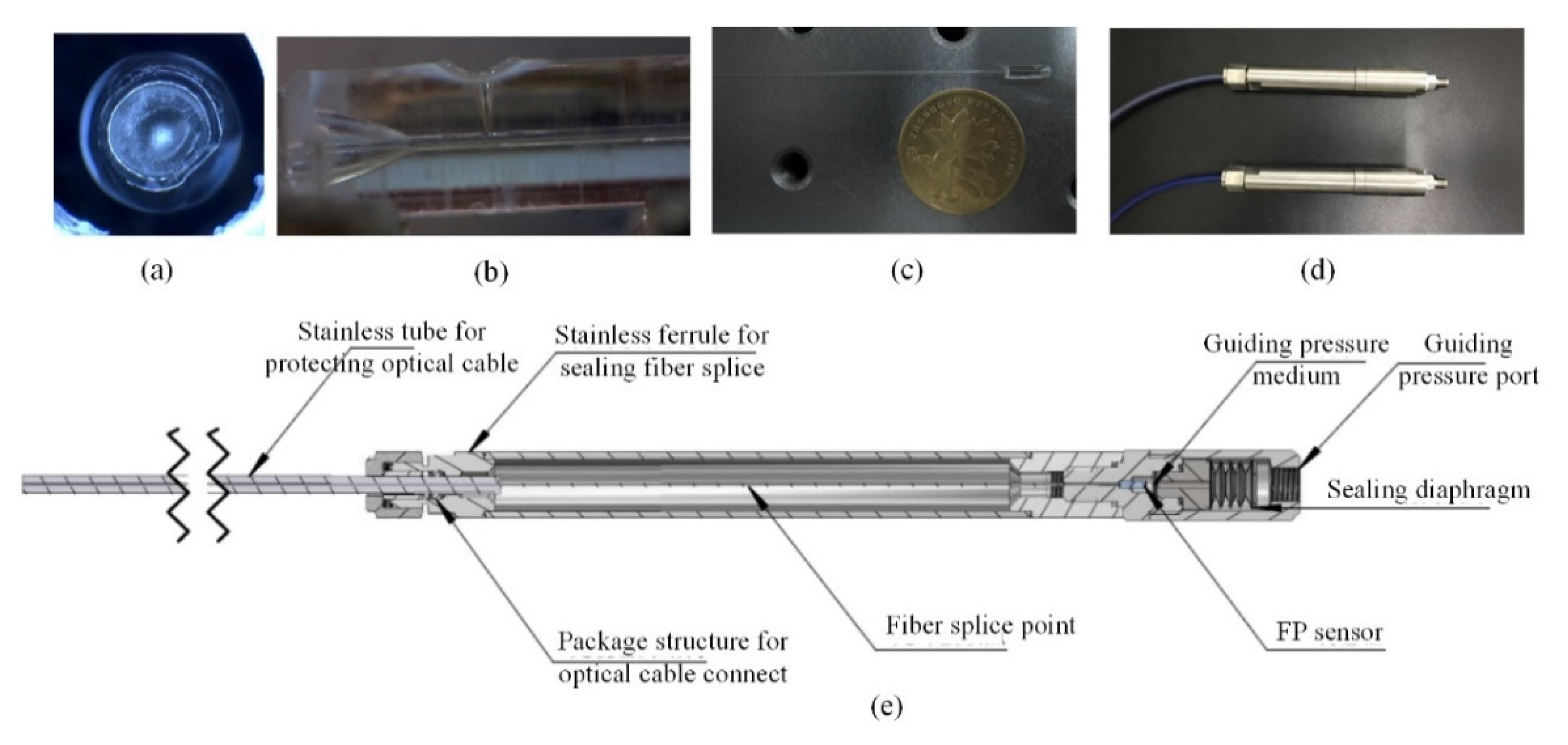 Materials 15 02484 g003