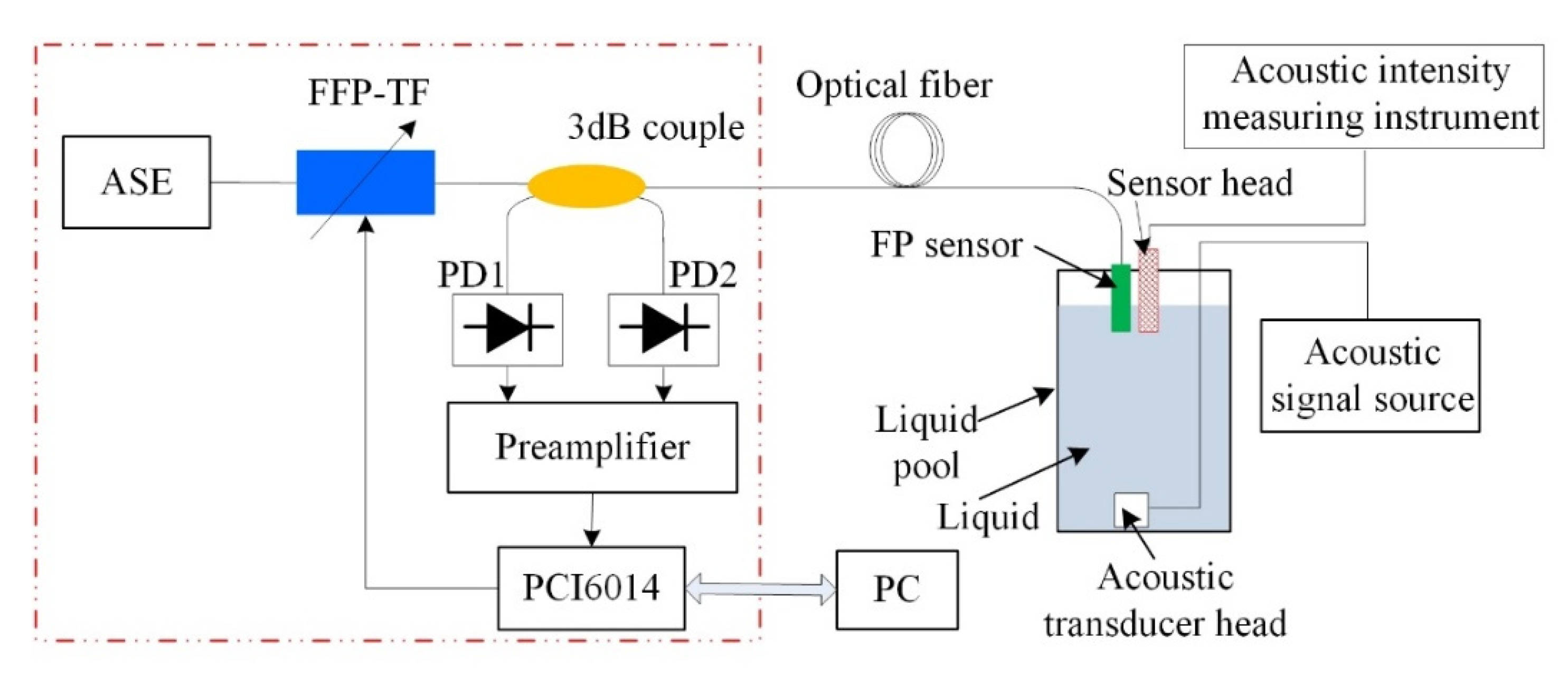 Materials 15 02484 g008
