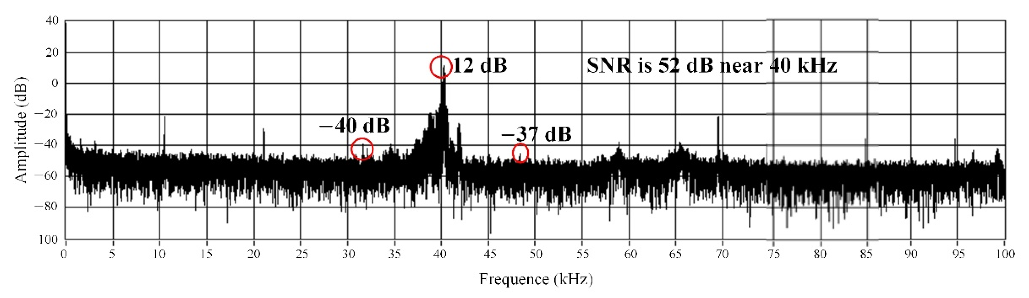 Materials 15 02484 g009