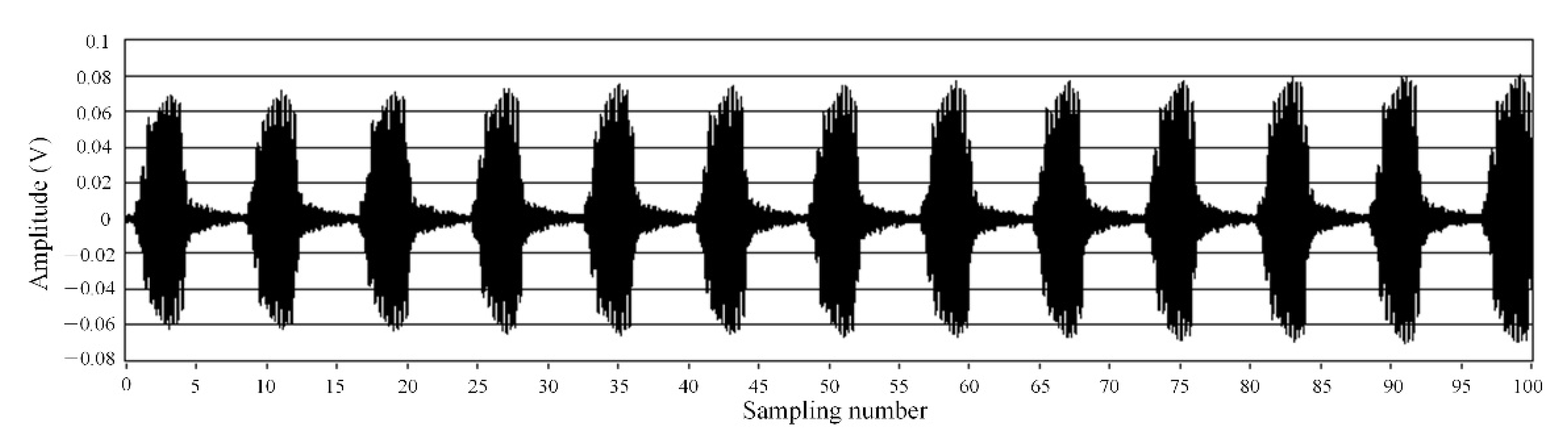 Materials 15 02484 g010