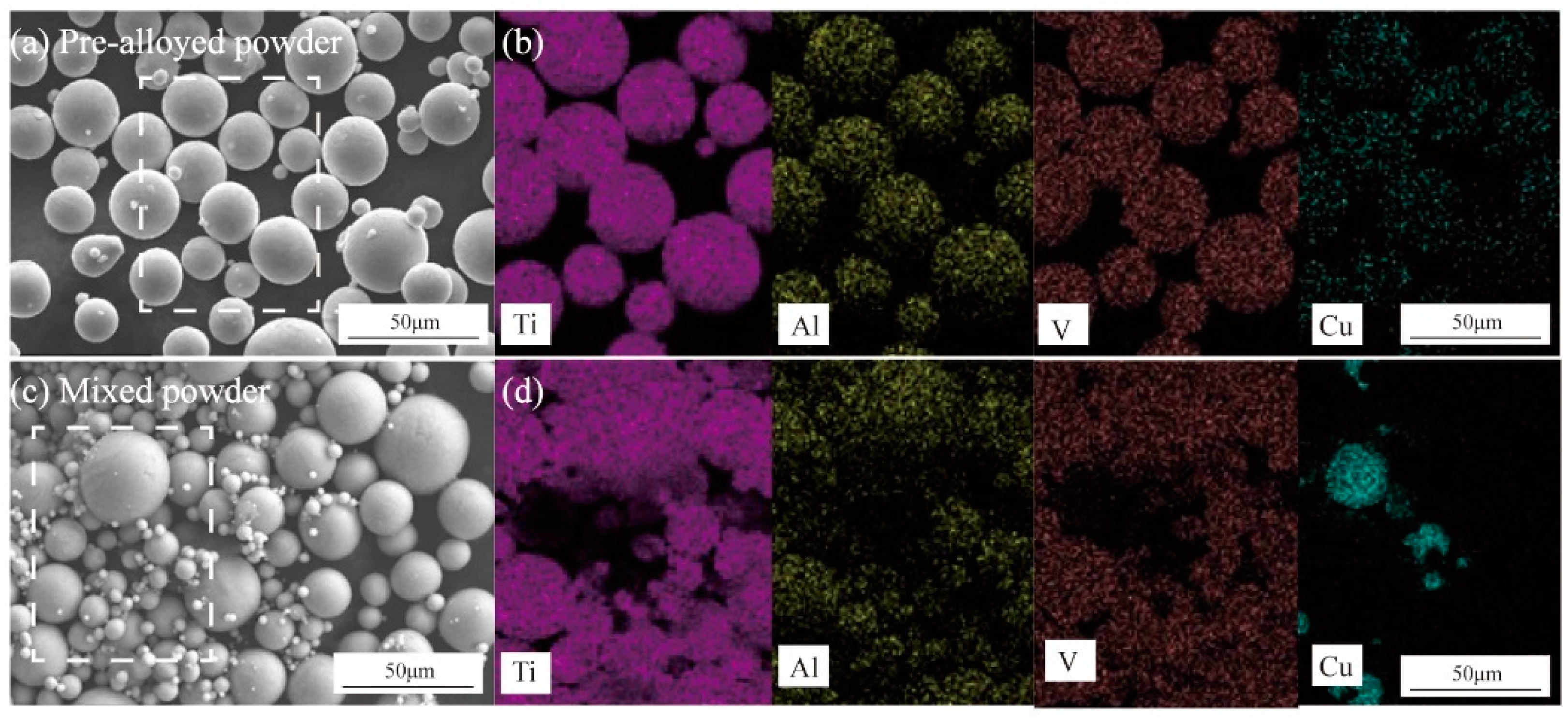 Materials 15 02487 g001