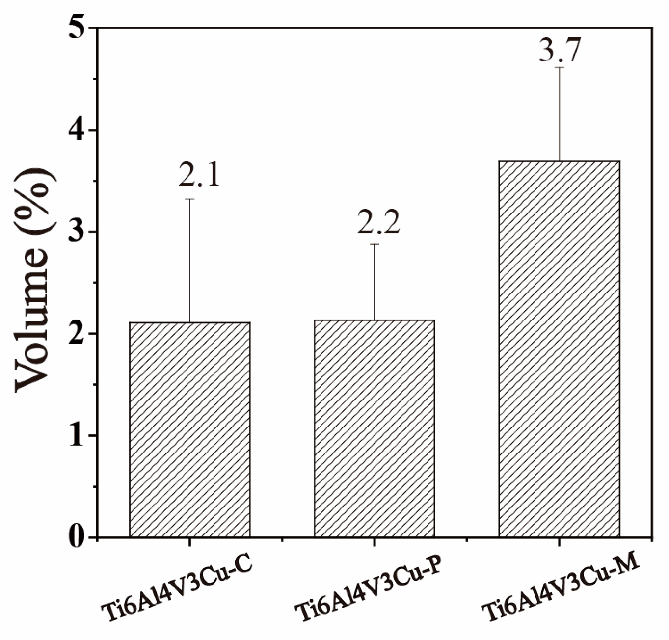 Materials 15 02487 g005