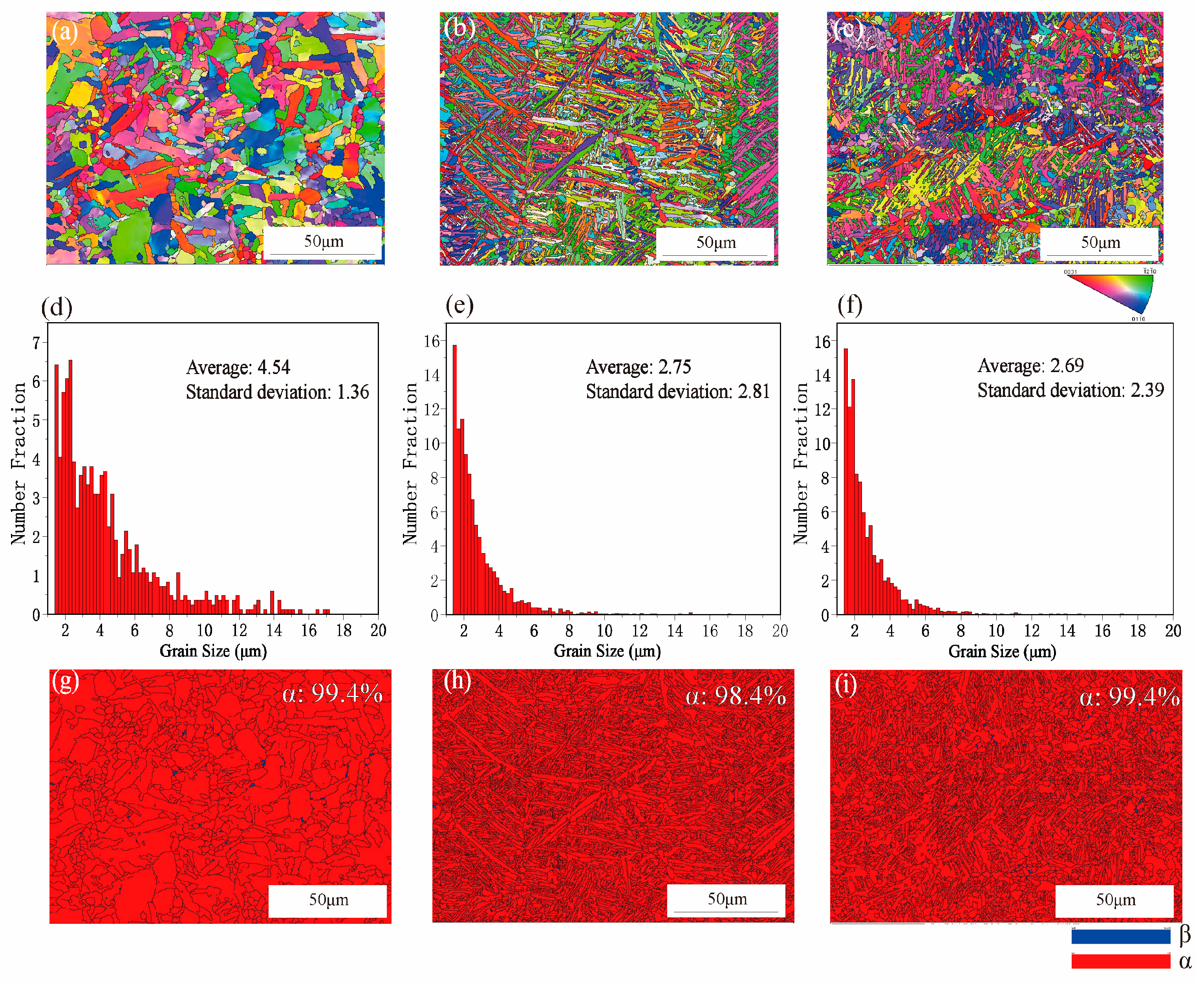 Materials 15 02487 g006