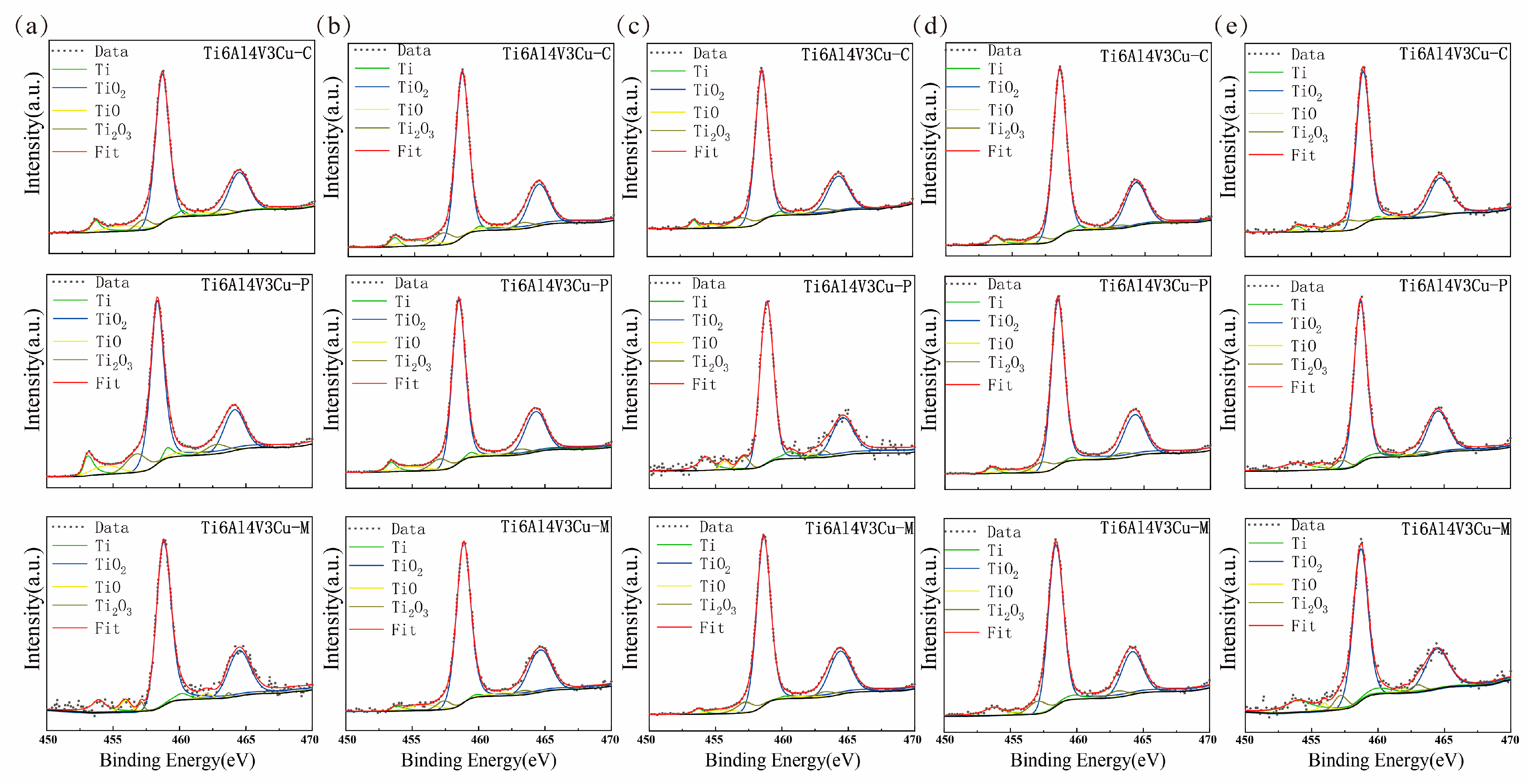 Materials 15 02487 g010
