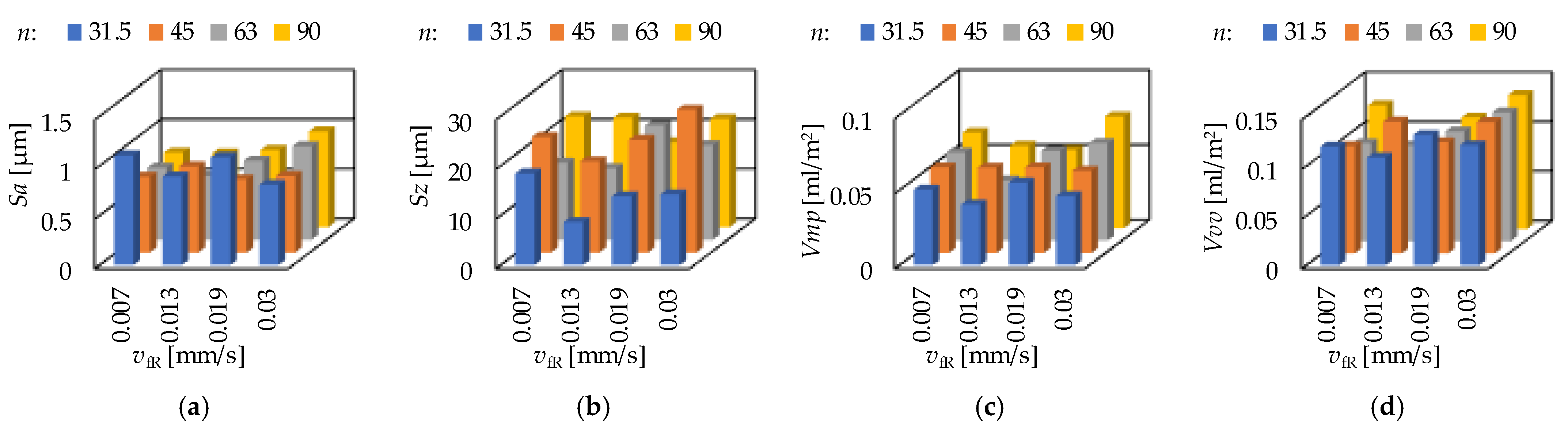 Materials 15 02505 g011