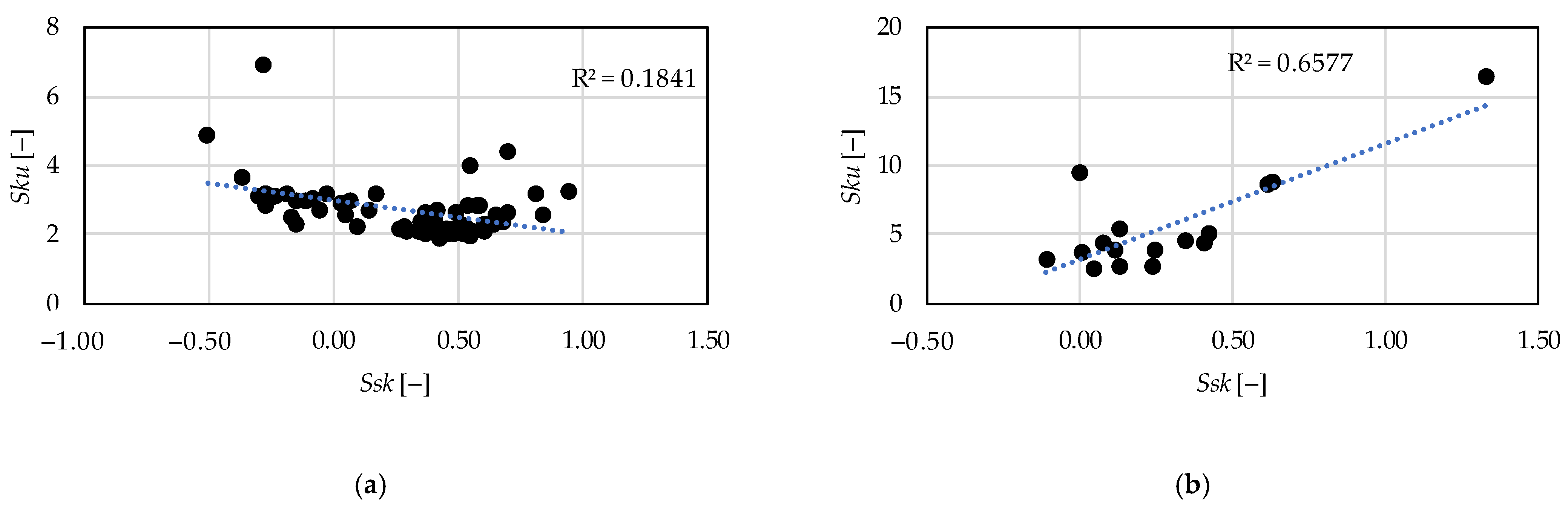 Materials 15 02505 g015