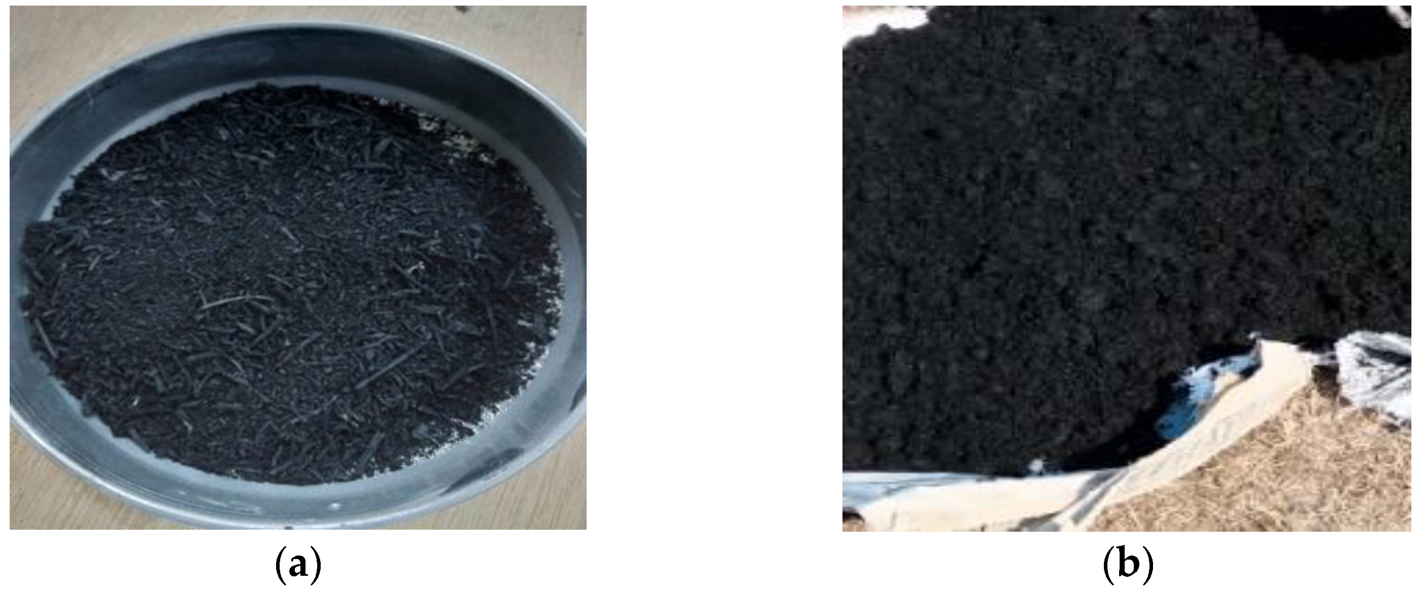 Materials 15 02509 g003