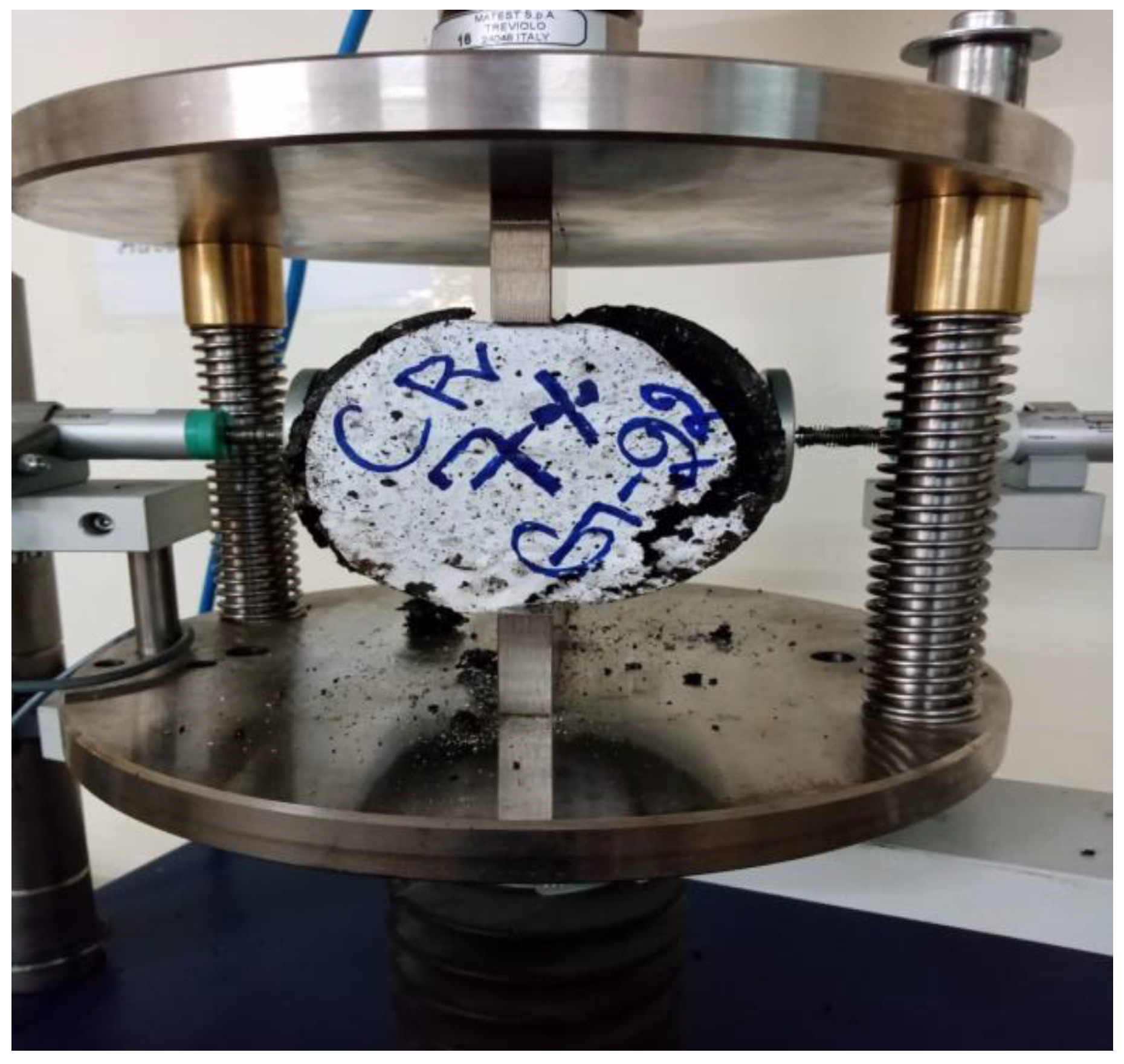 Materials 15 02509 g006