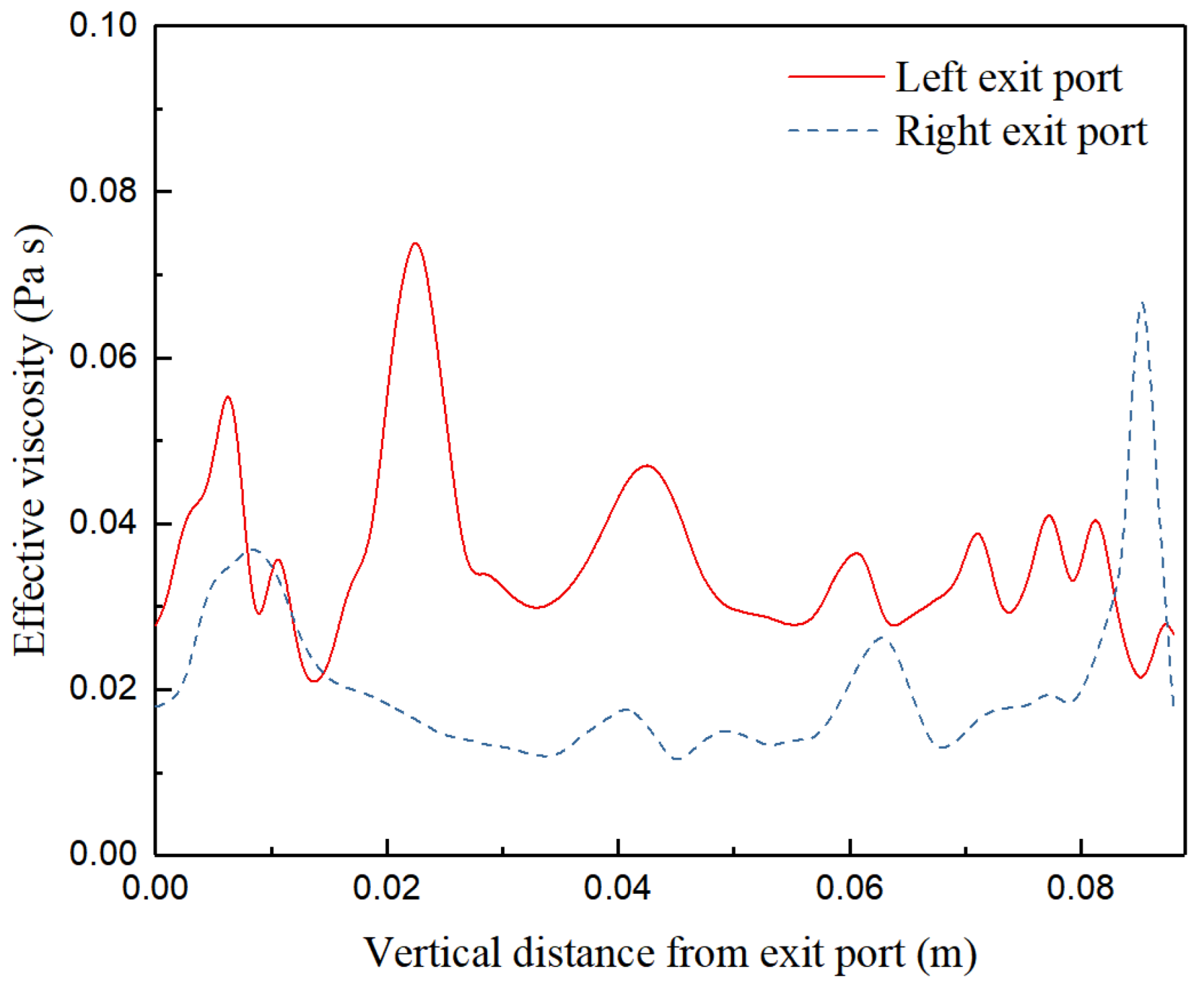 Materials 15 02510 g011 Materials 15 02510 g011
