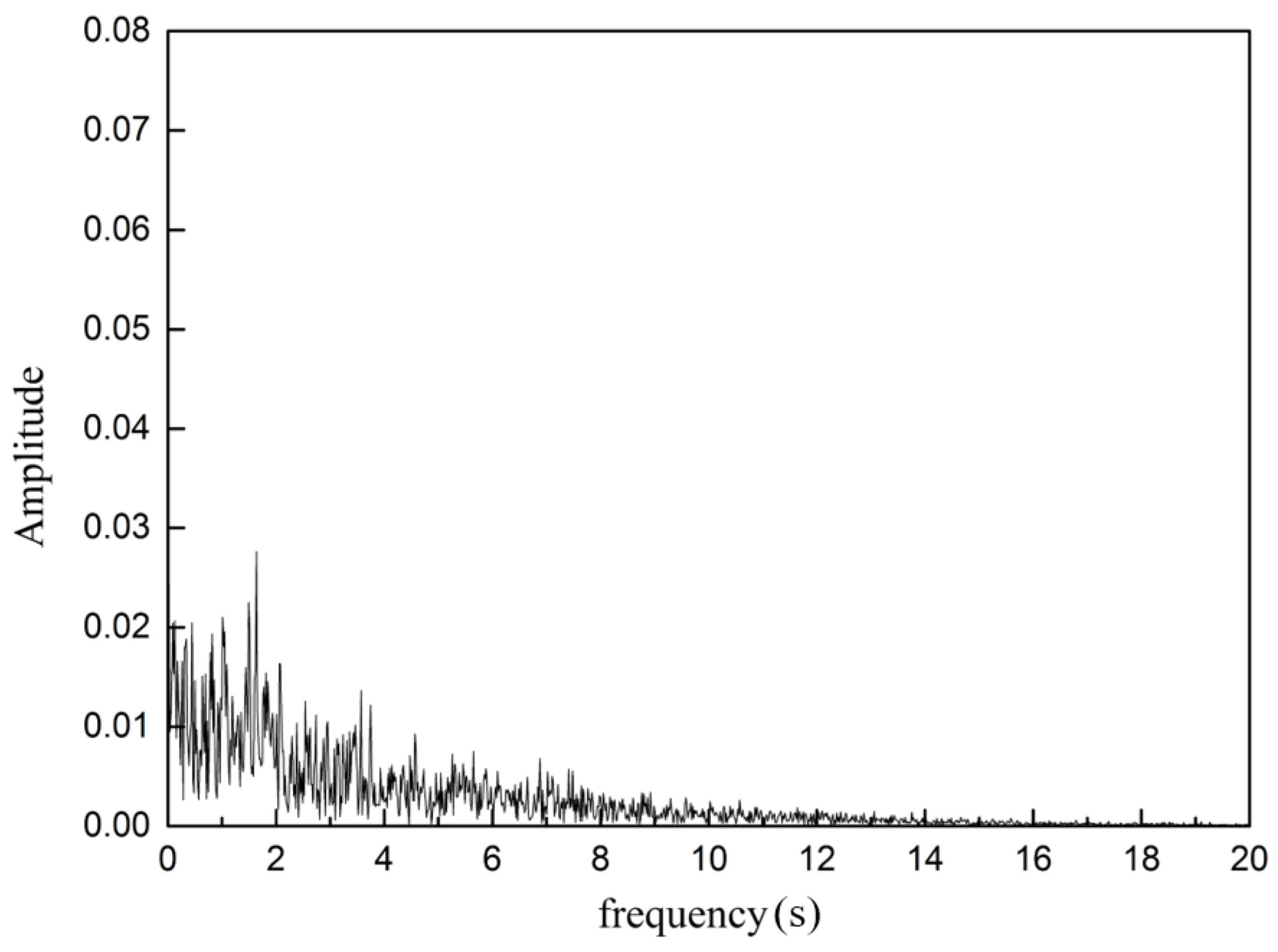 Materials 15 02510 g019 Materials 15 02510 g019
