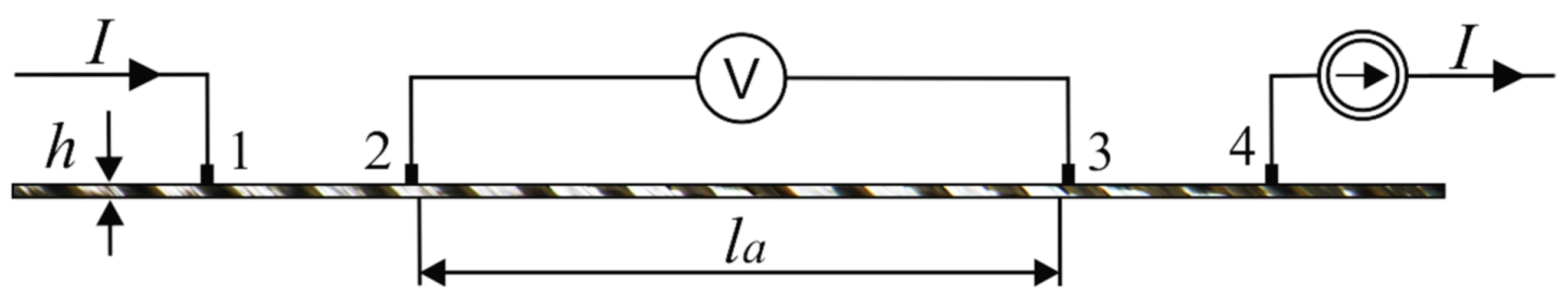 Materials 15 02512 g002