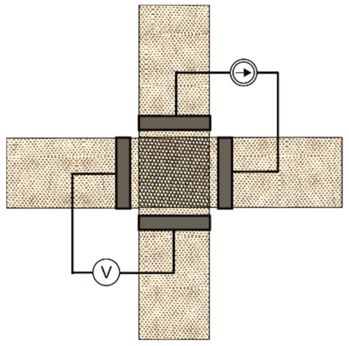 Materials 15 02512 g003