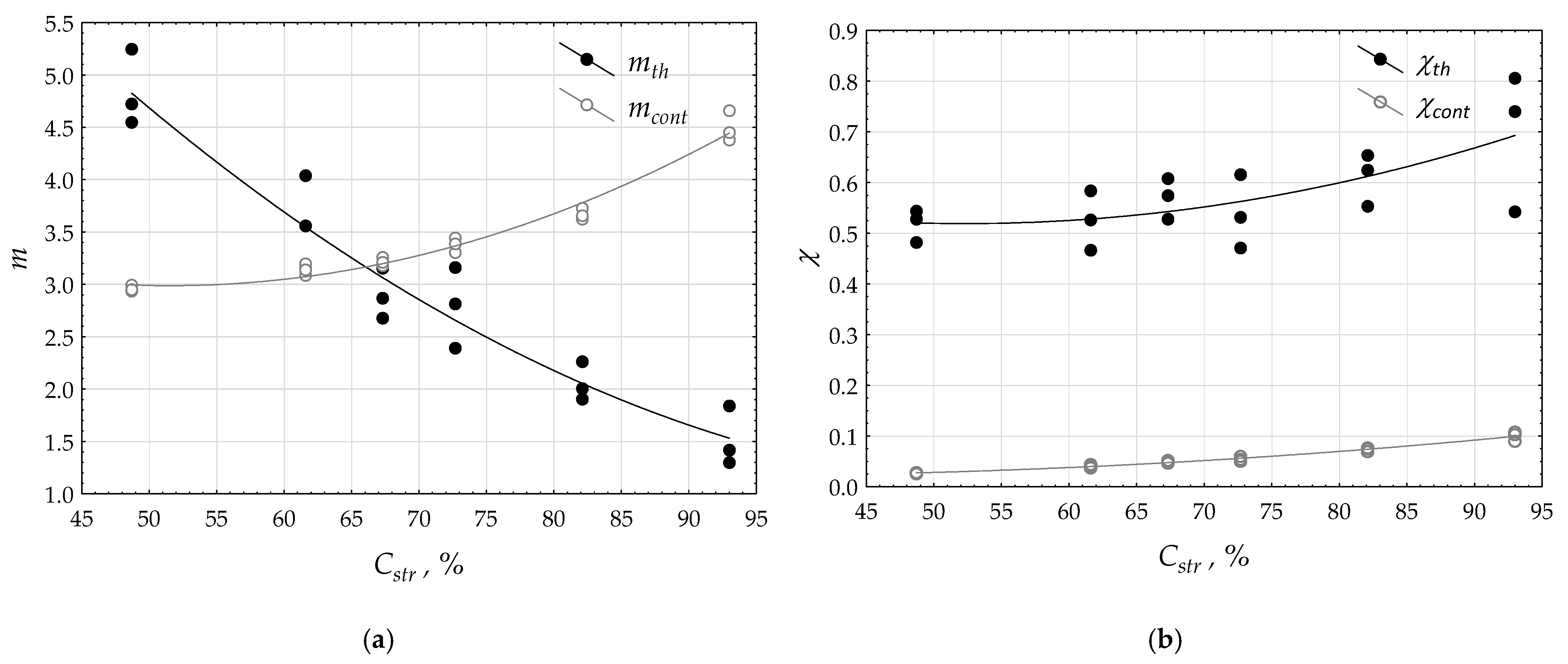 Materials 15 02512 g008