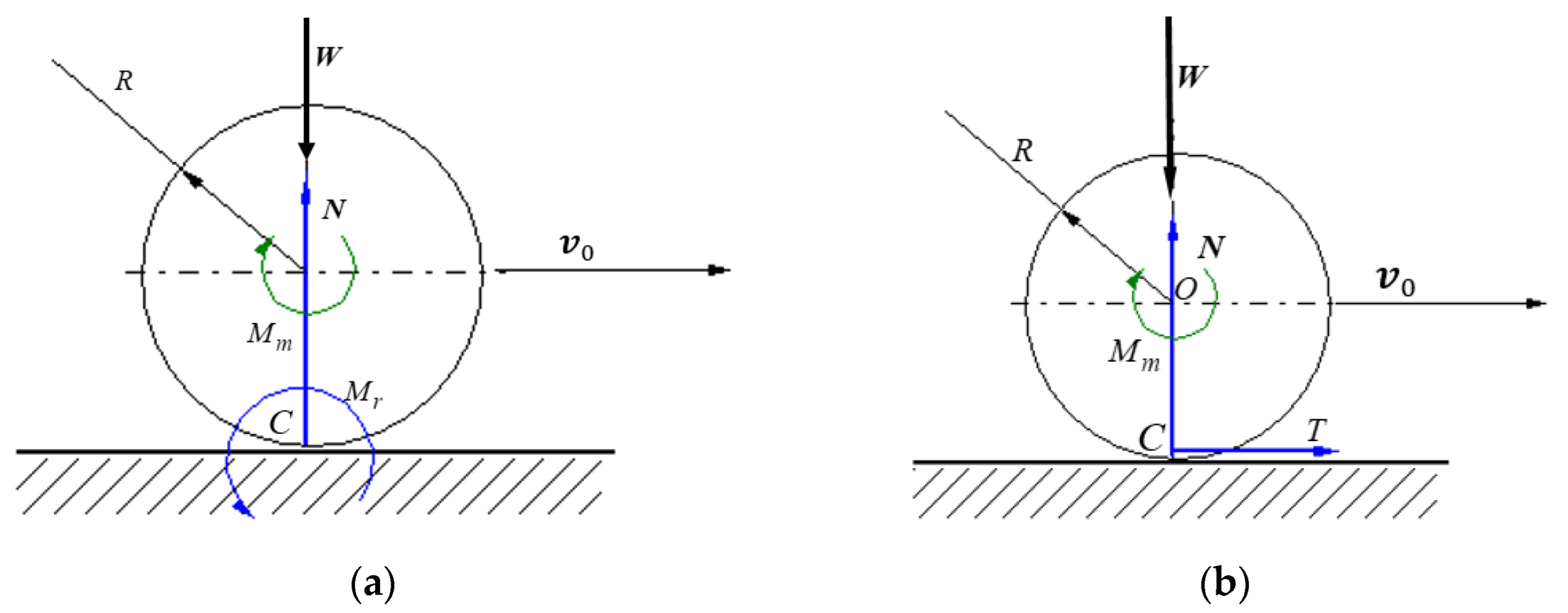 Materials 15 02518 g003