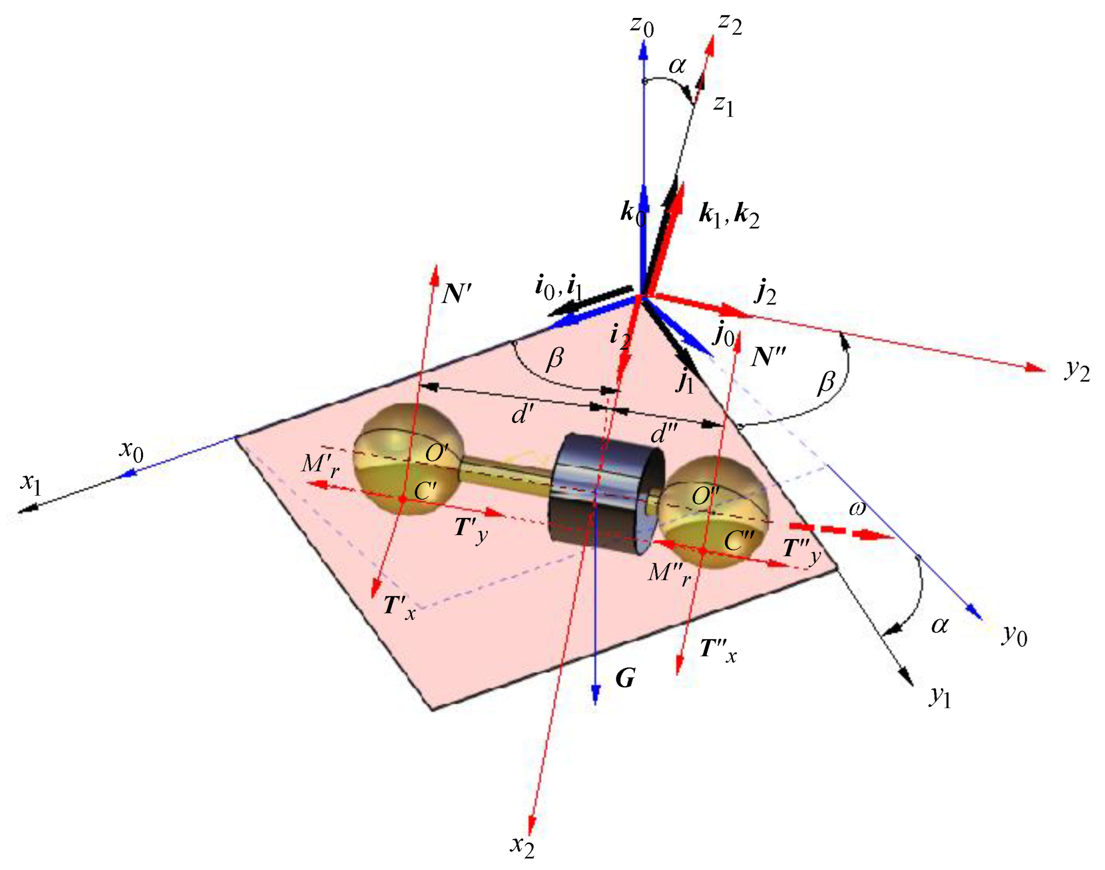 Materials 15 02518 g004