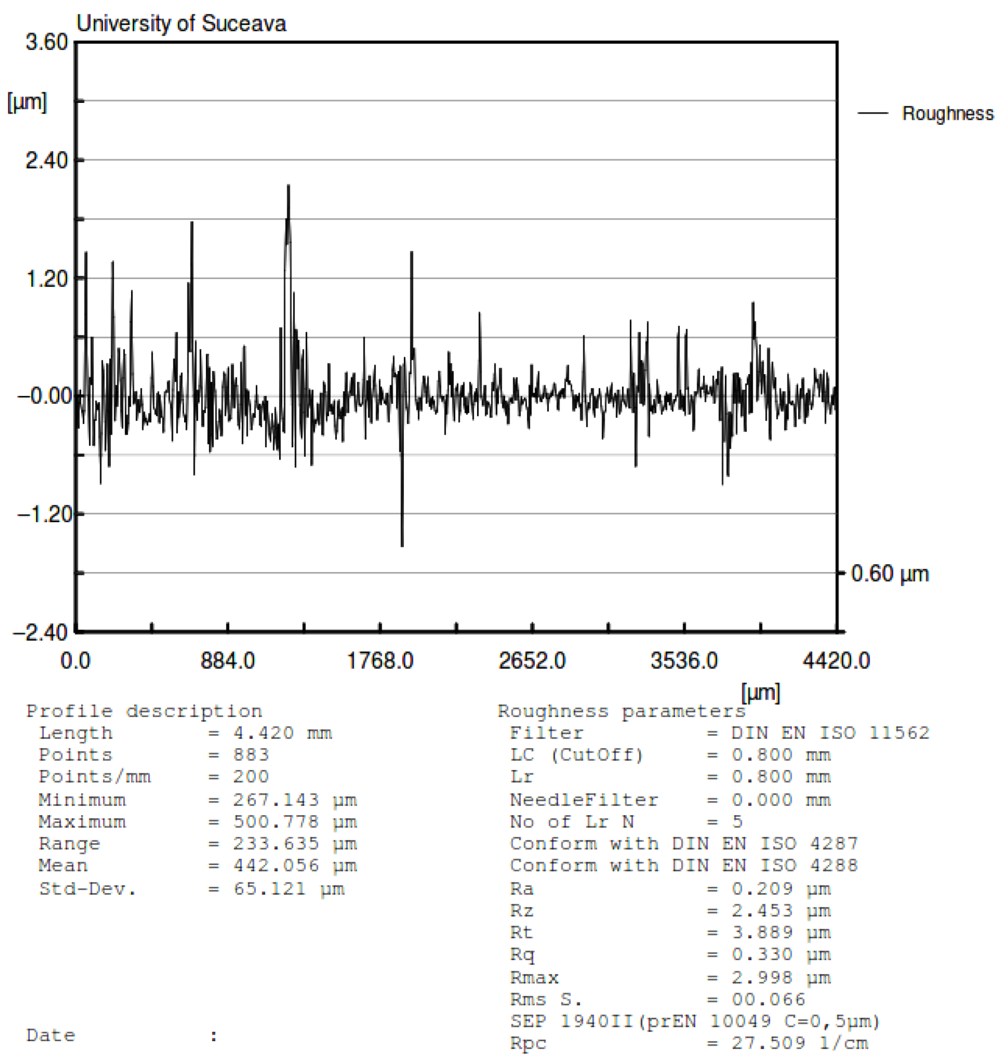 Materials 15 02518 g015