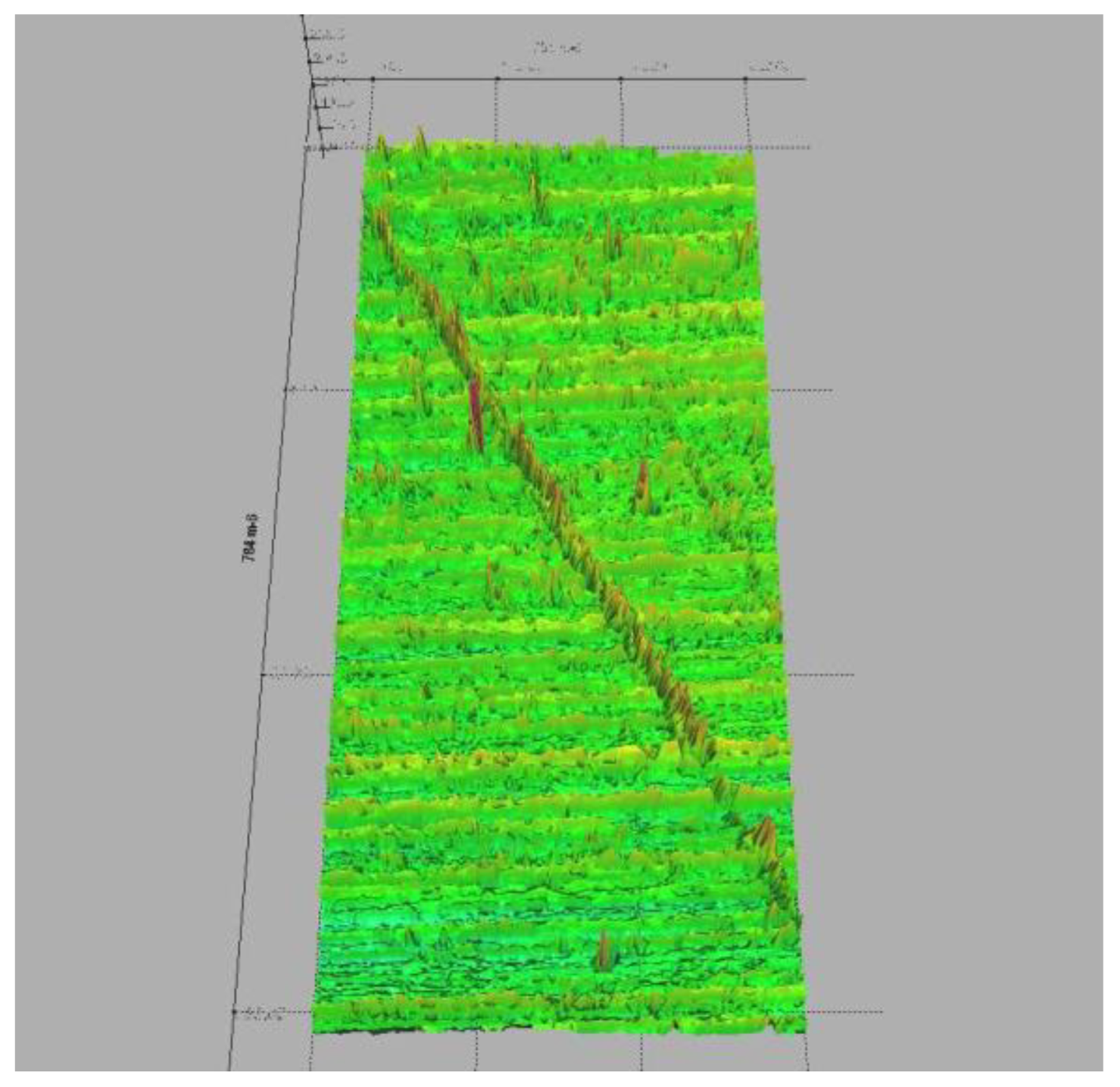 Materials 15 02518 g017