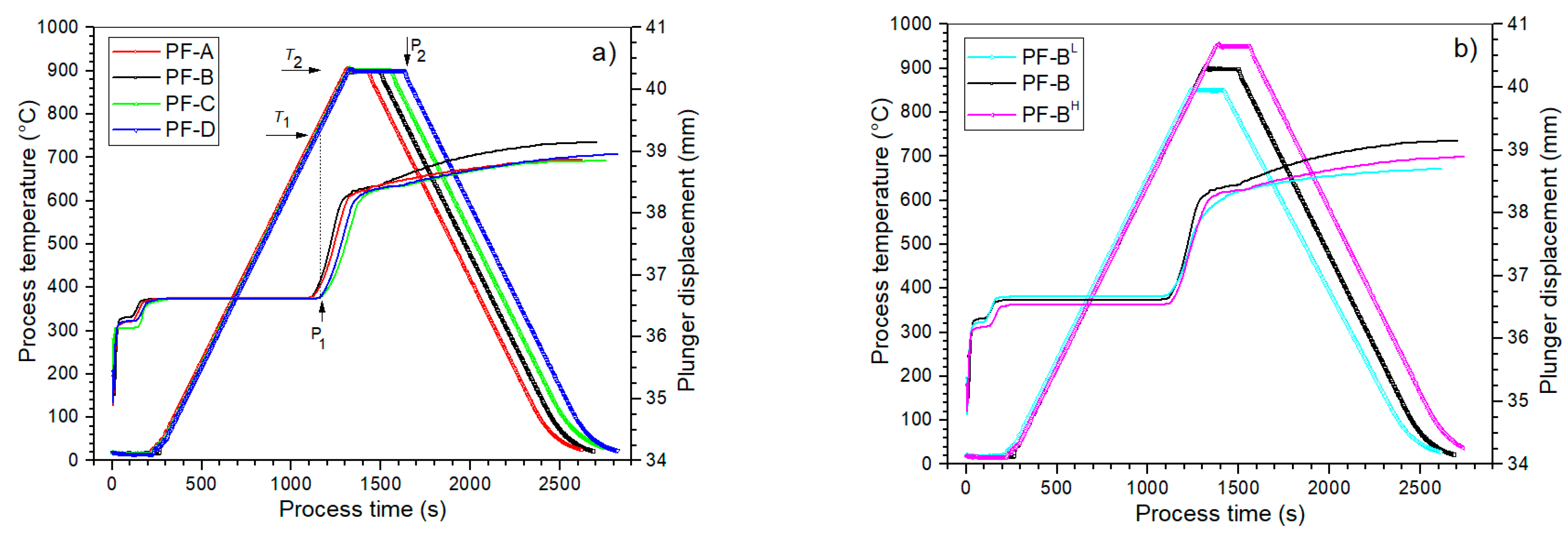Materials 15 02524 g001