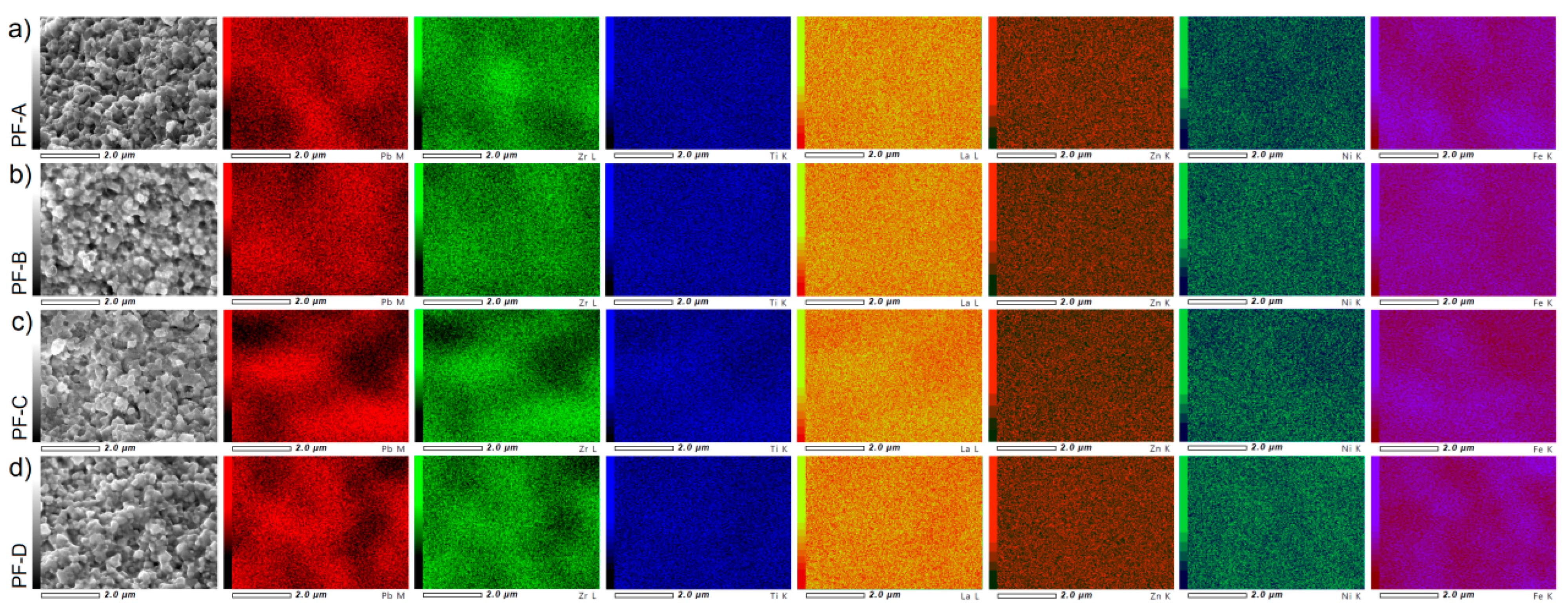 Materials 15 02524 g004