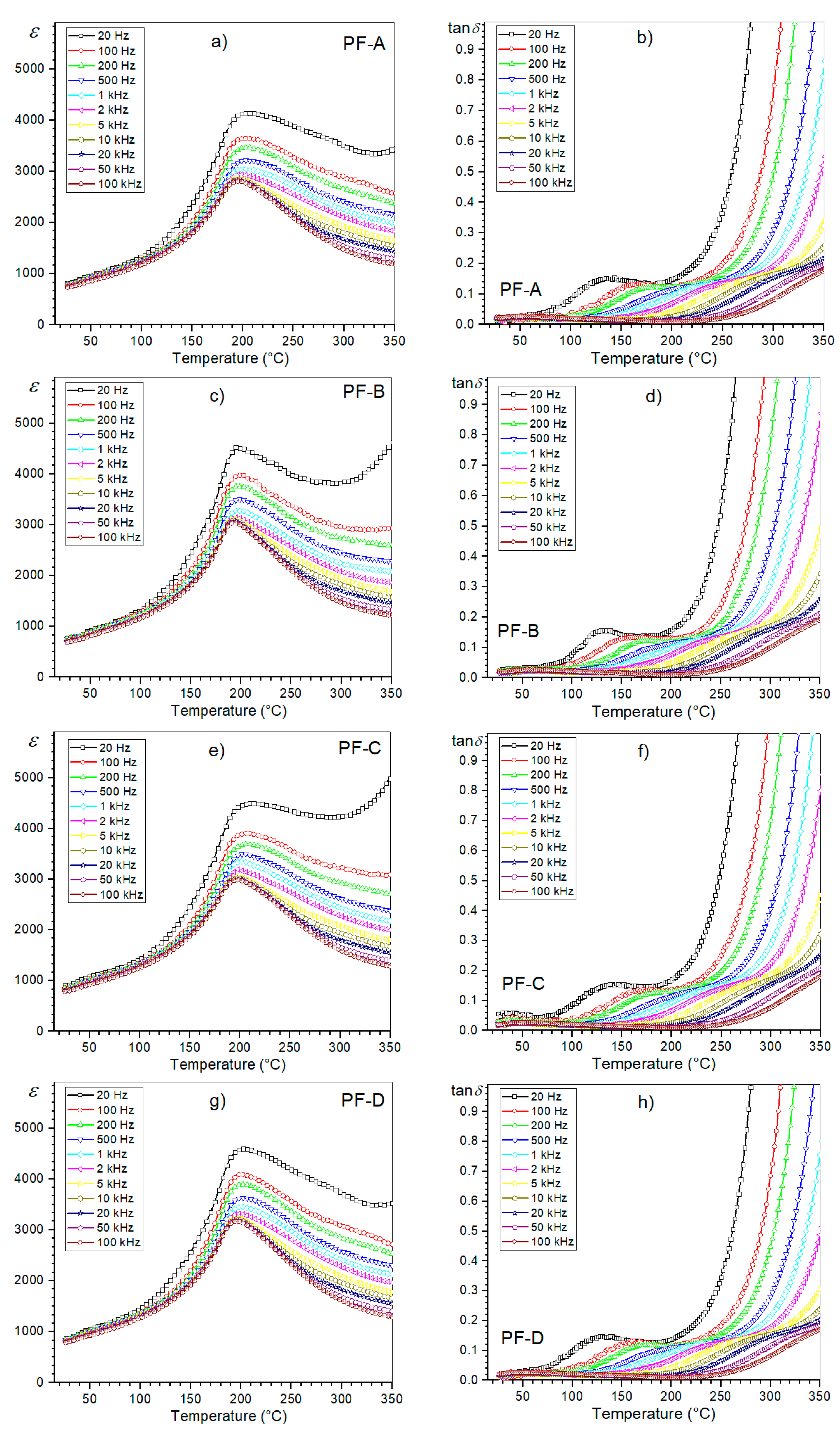 Materials 15 02524 g006