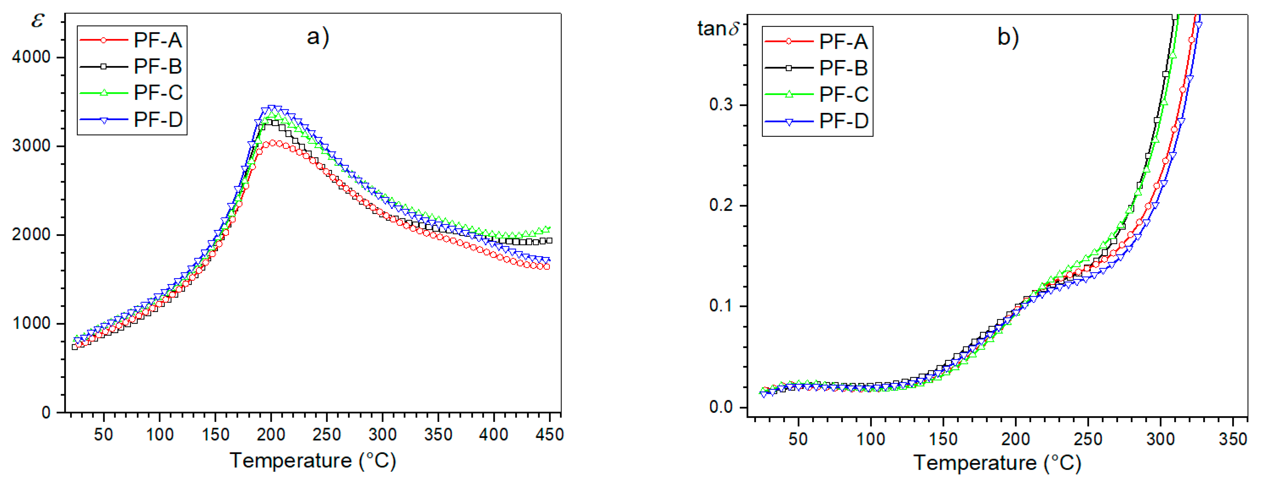 Materials 15 02524 g007