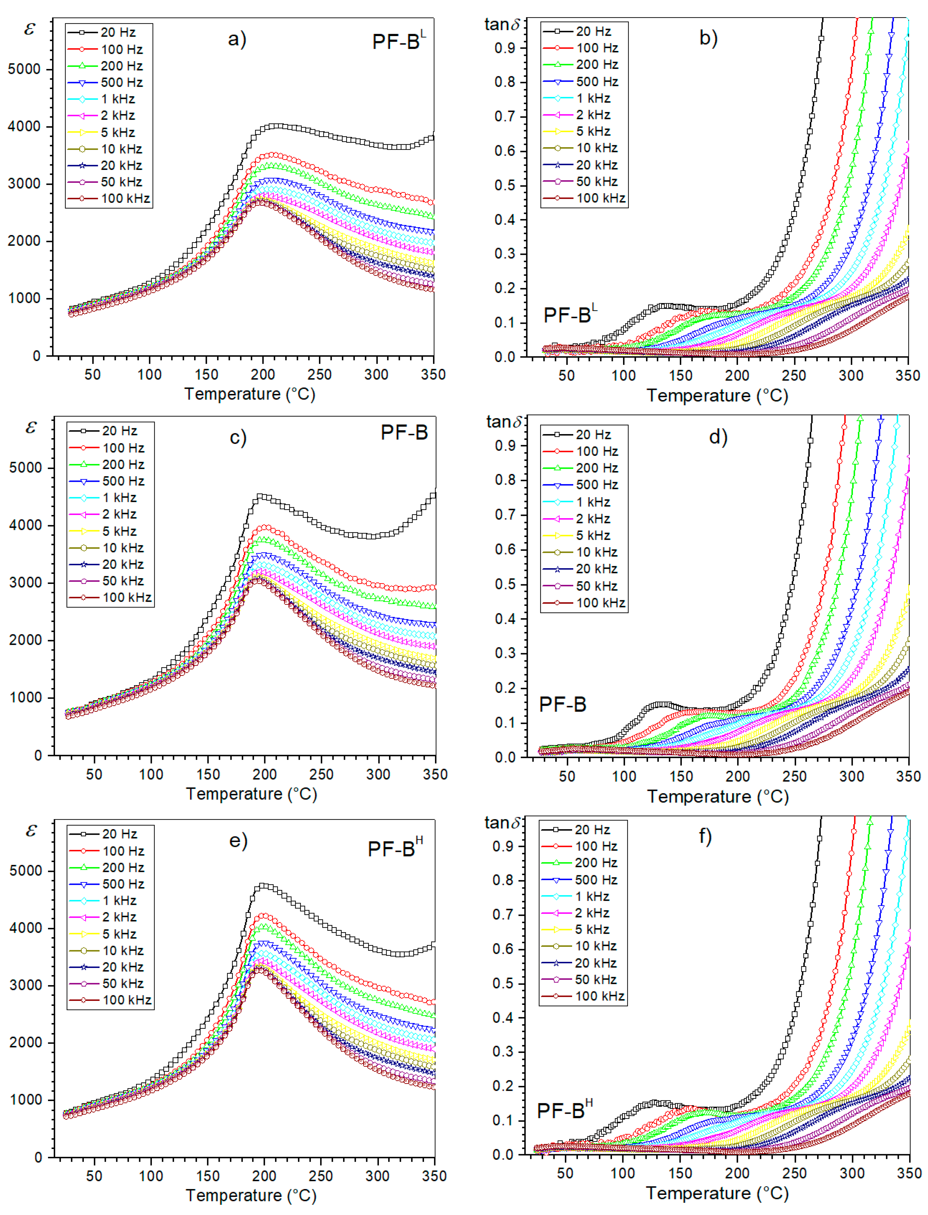 Materials 15 02524 g008