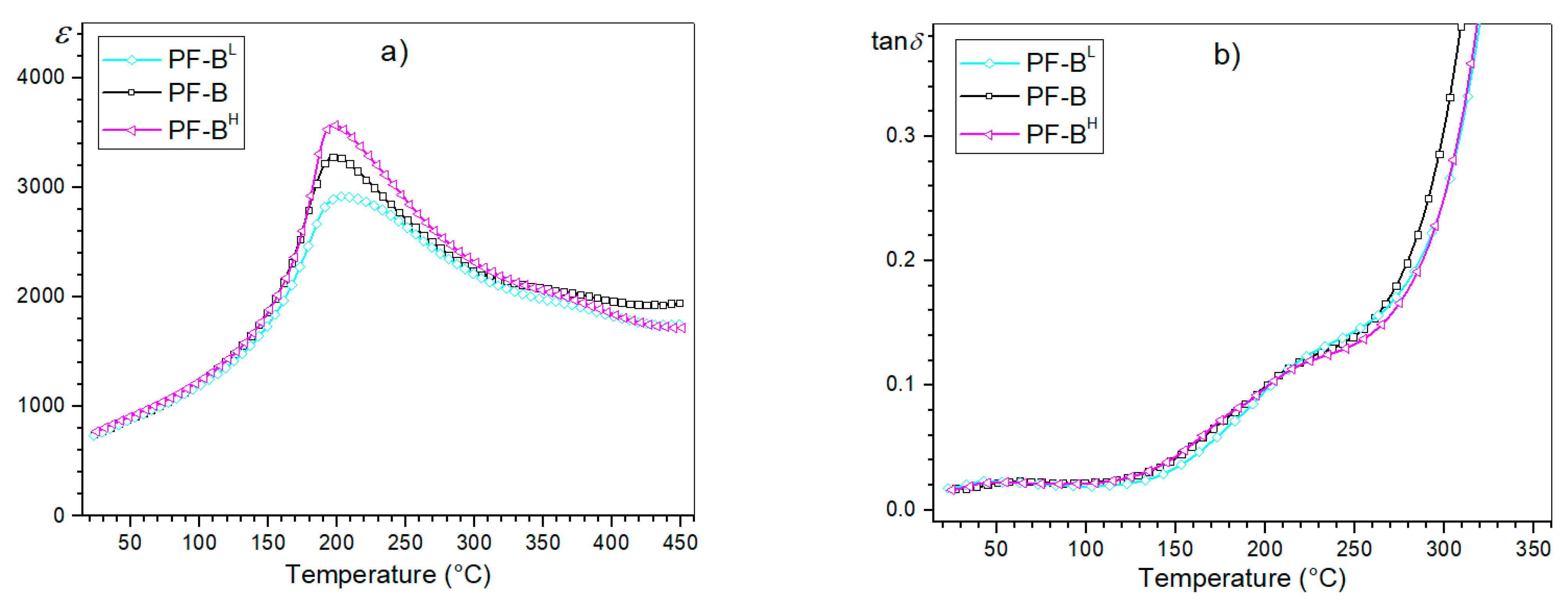 Materials 15 02524 g009