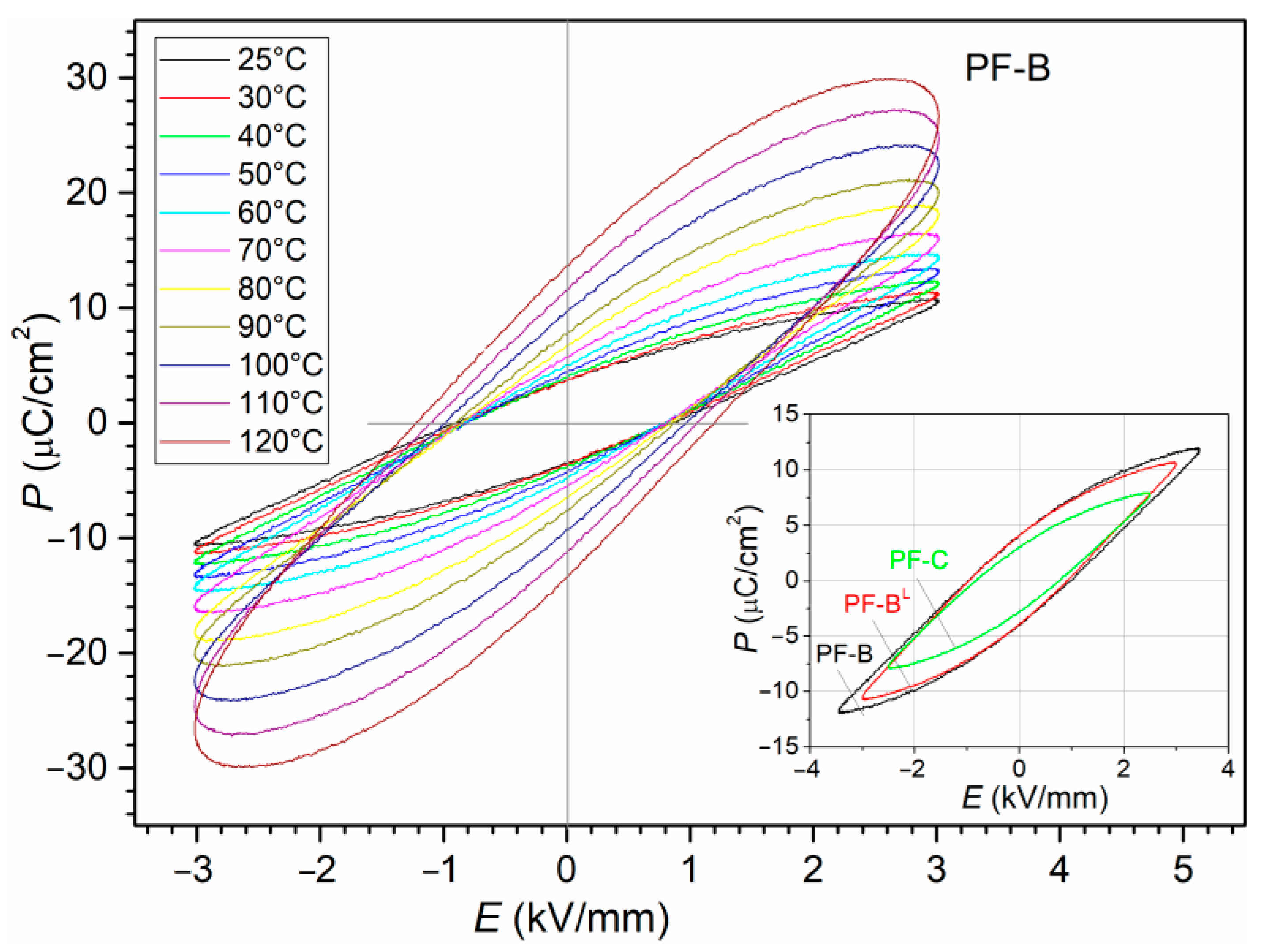 Materials 15 02524 g011