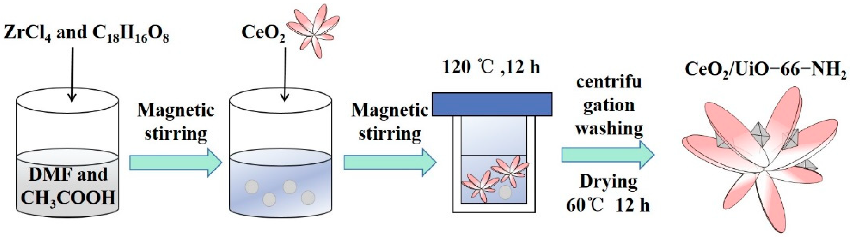 Materials 15 02564 g002