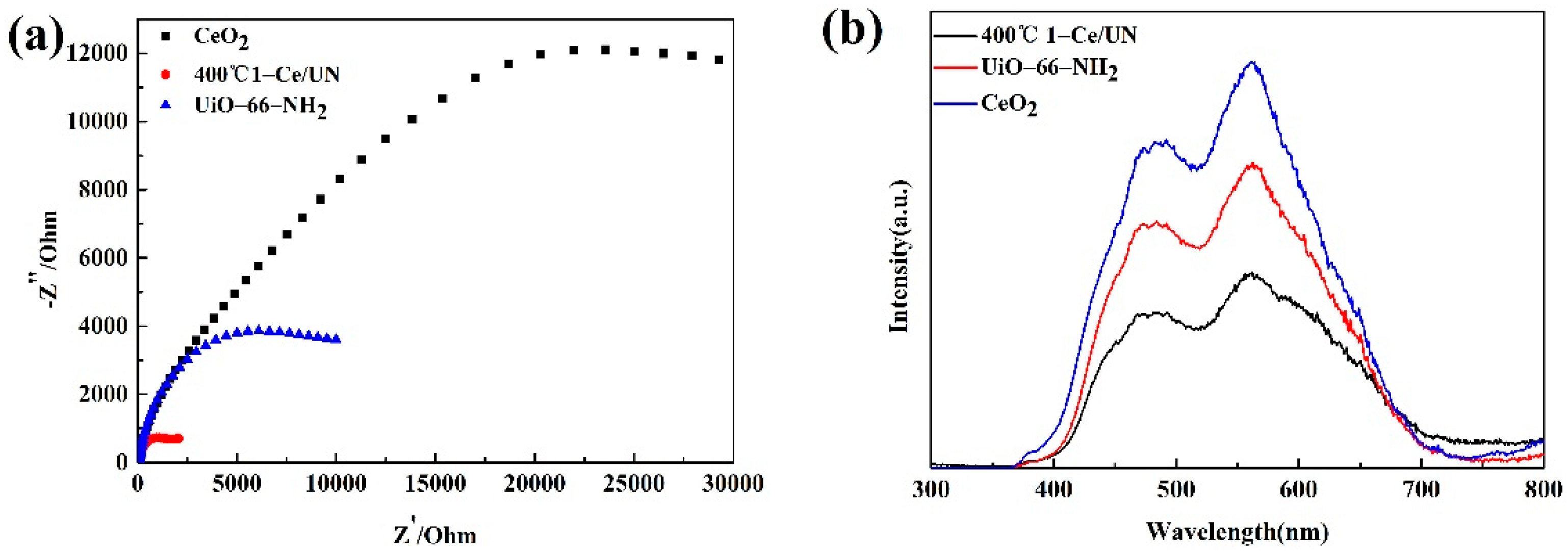 Materials 15 02564 g014