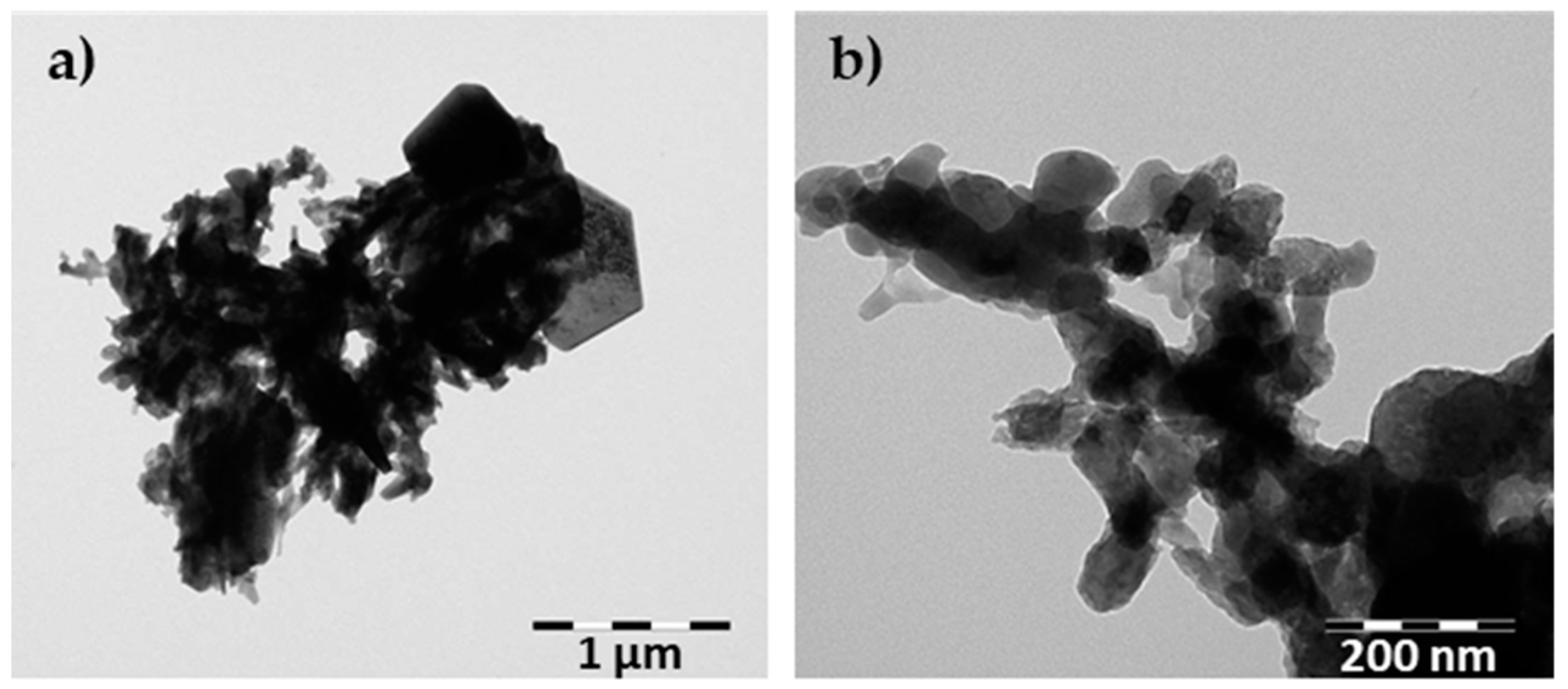 Materials 15 02576 g002