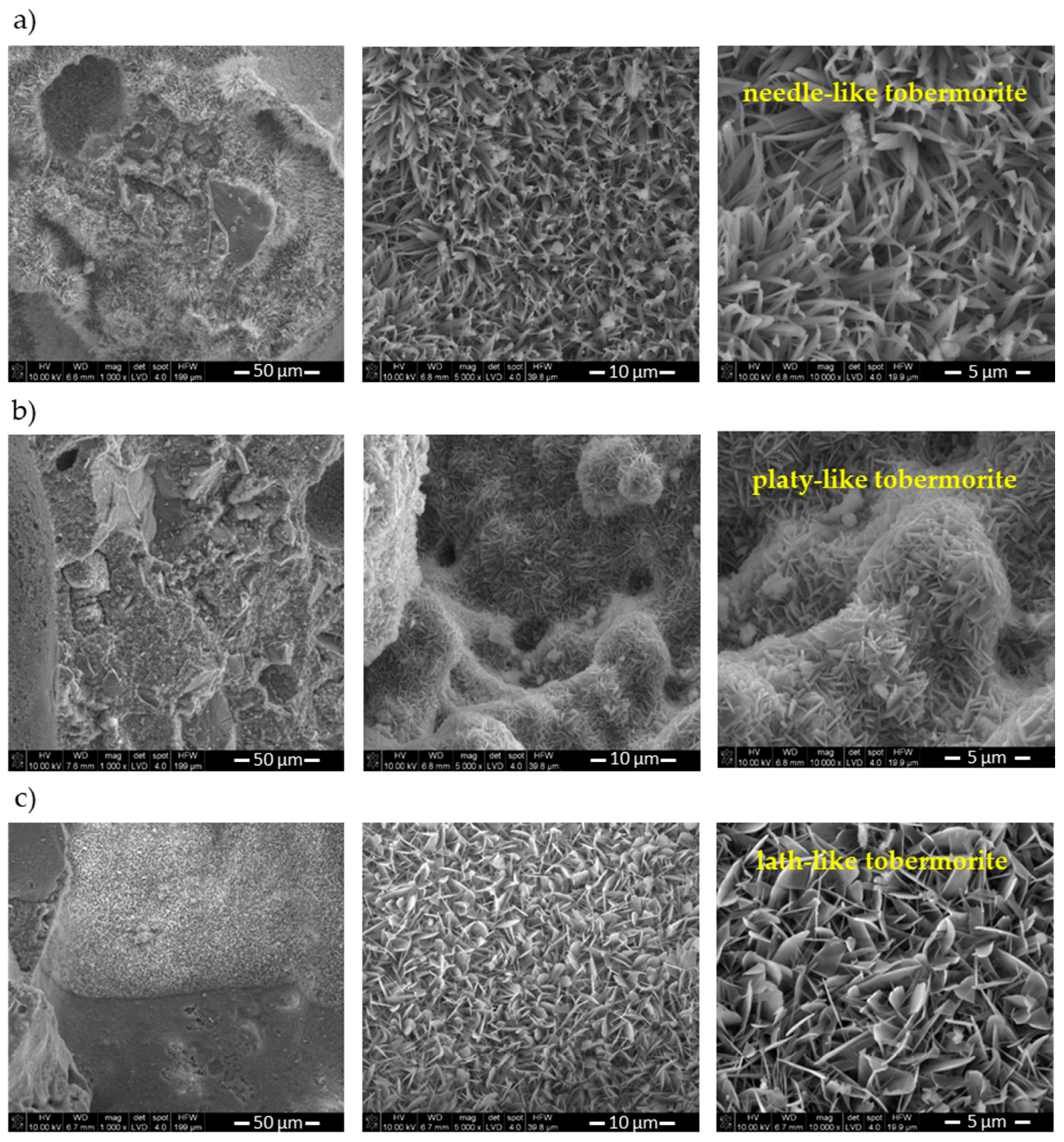 Materials 15 02576 g005