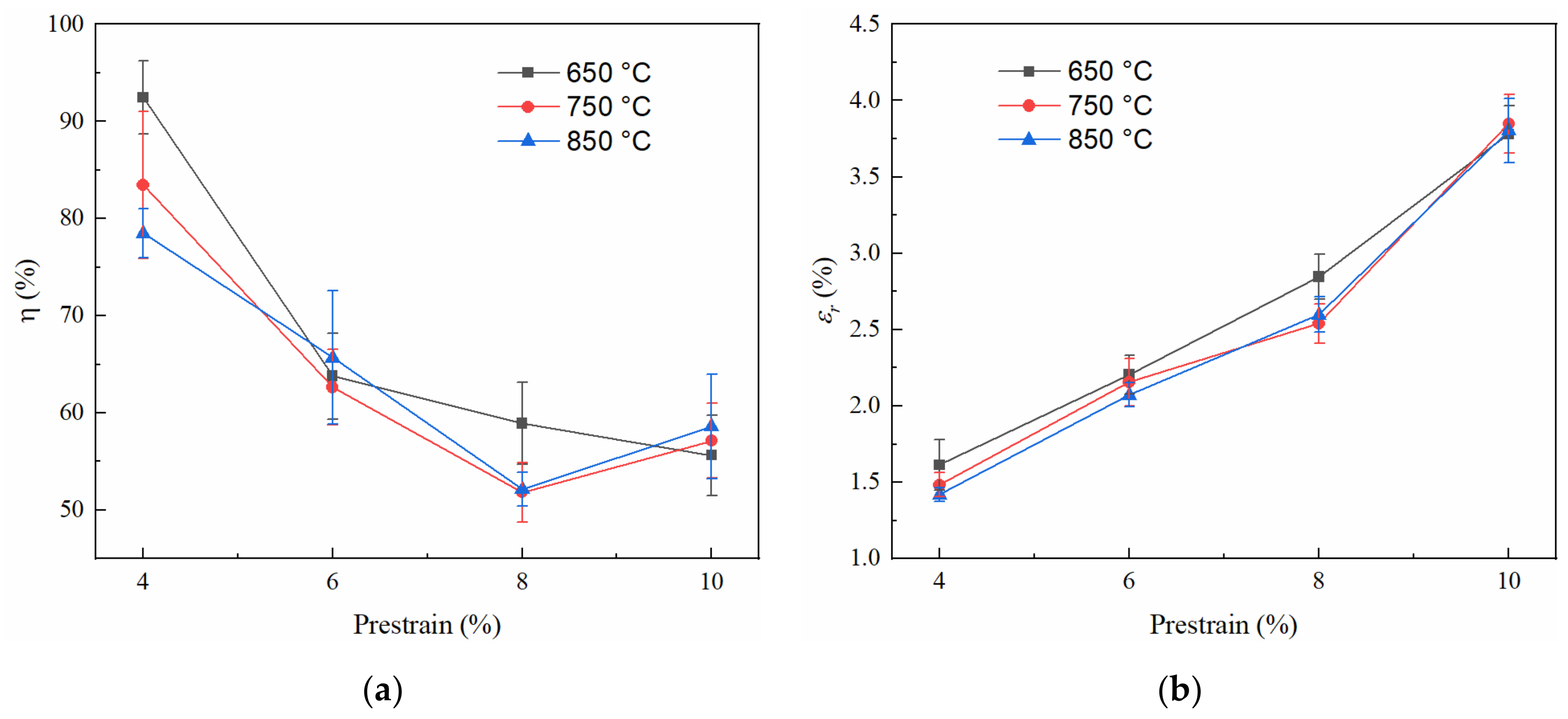 Materials 15 02585 g008