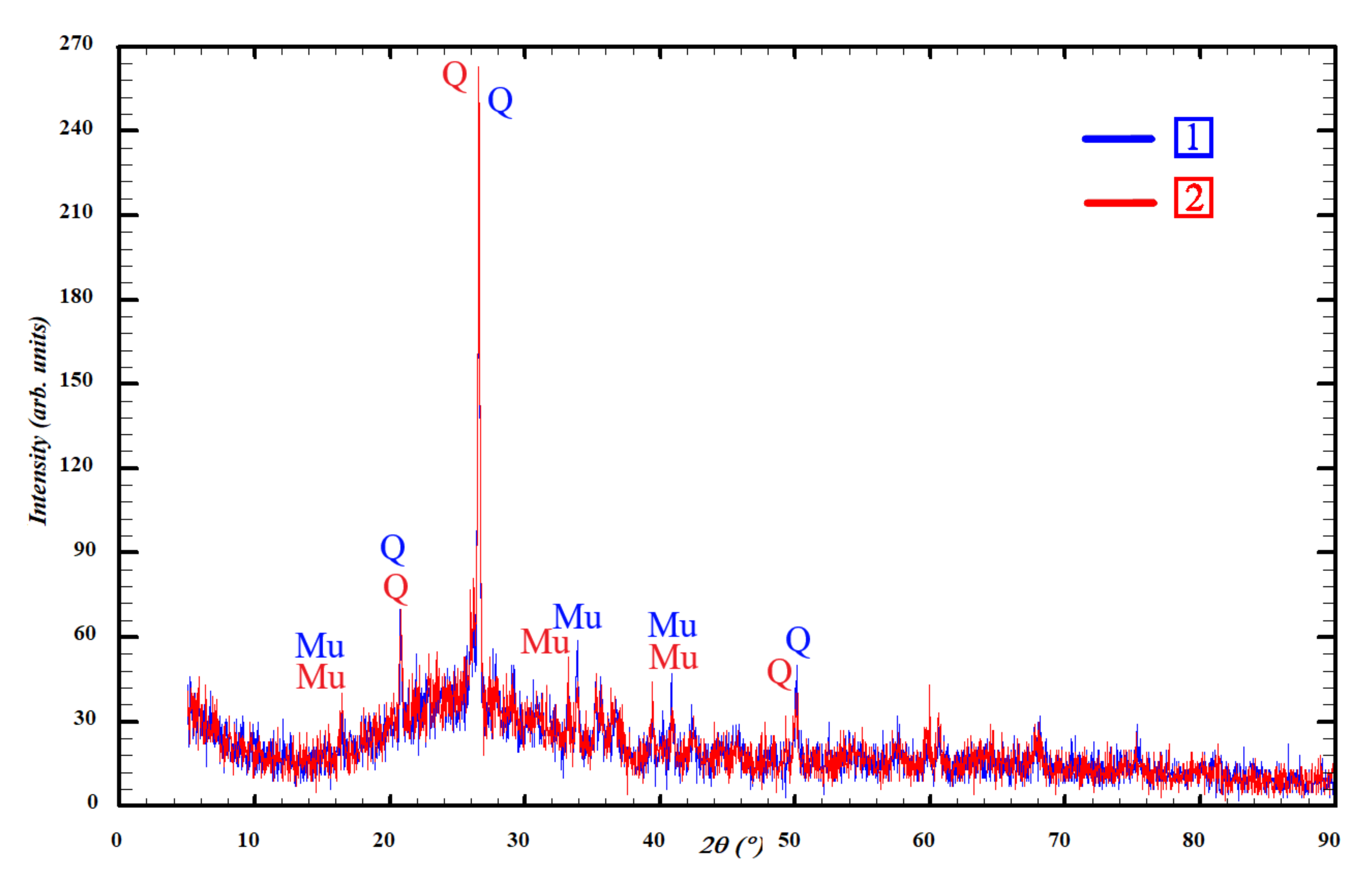 Materials 15 02587 g006