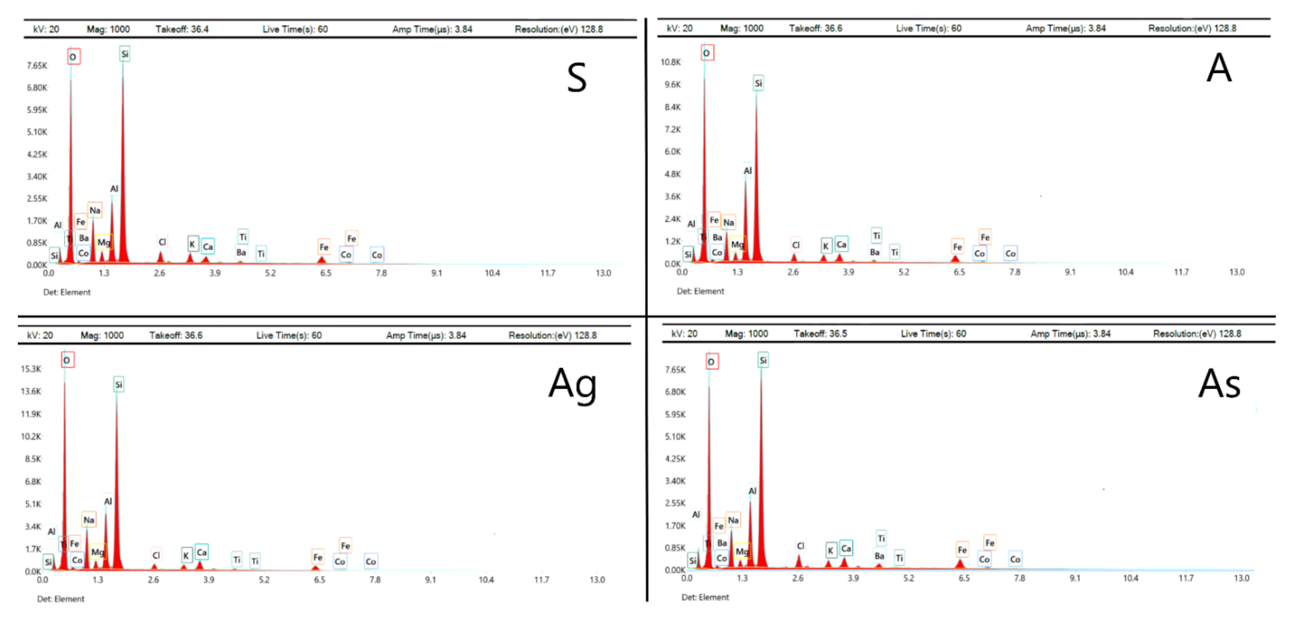 Materials 15 02587 g008