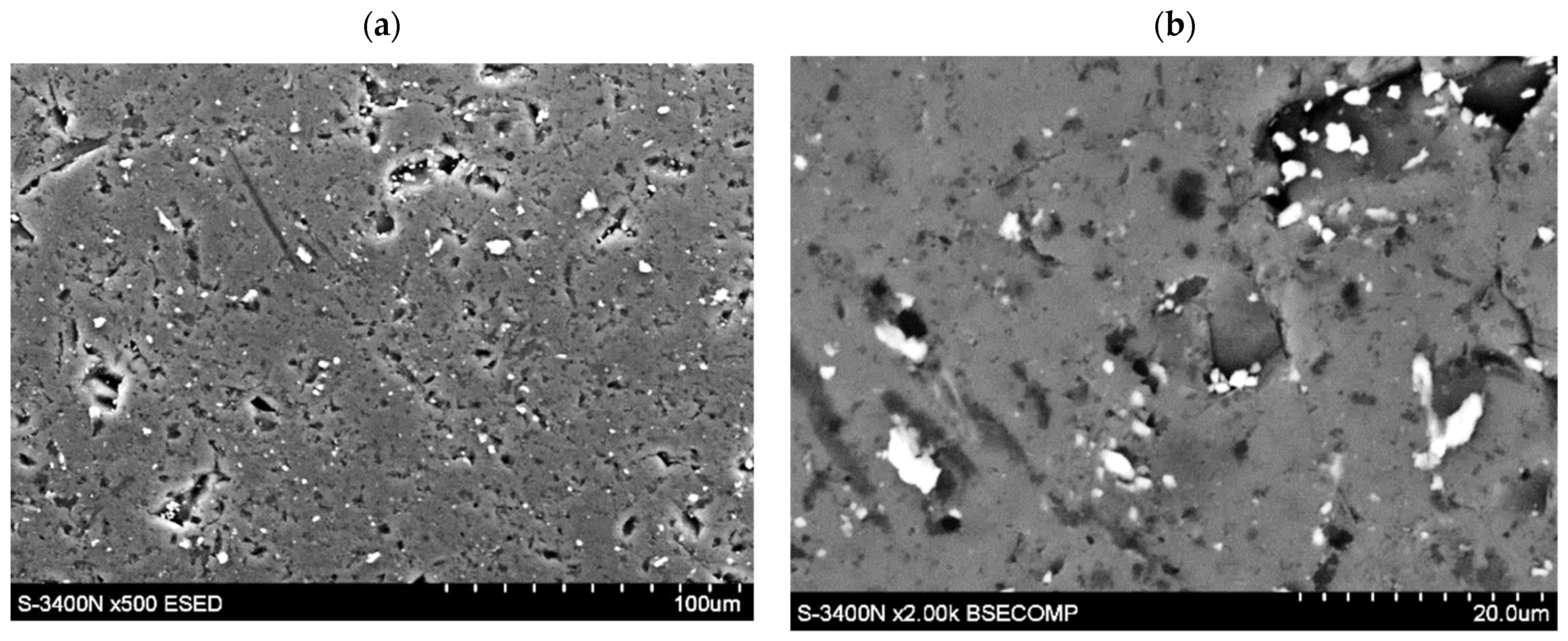 Materials 15 02593 g006