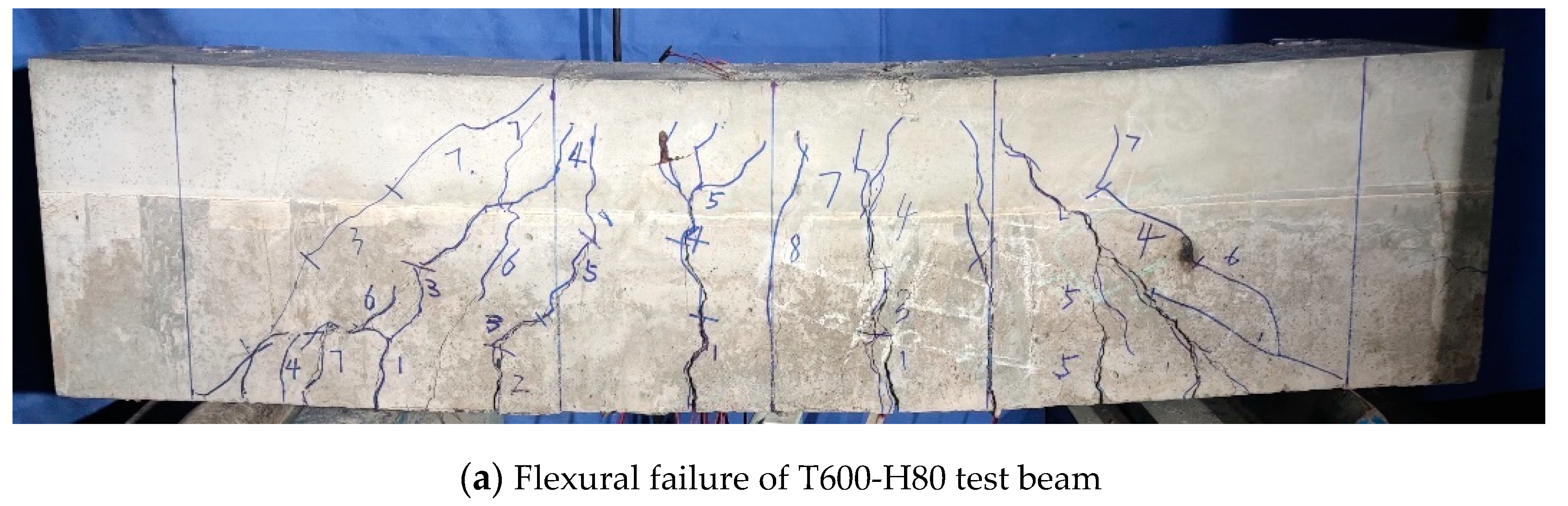 Materials 15 02605 g005a