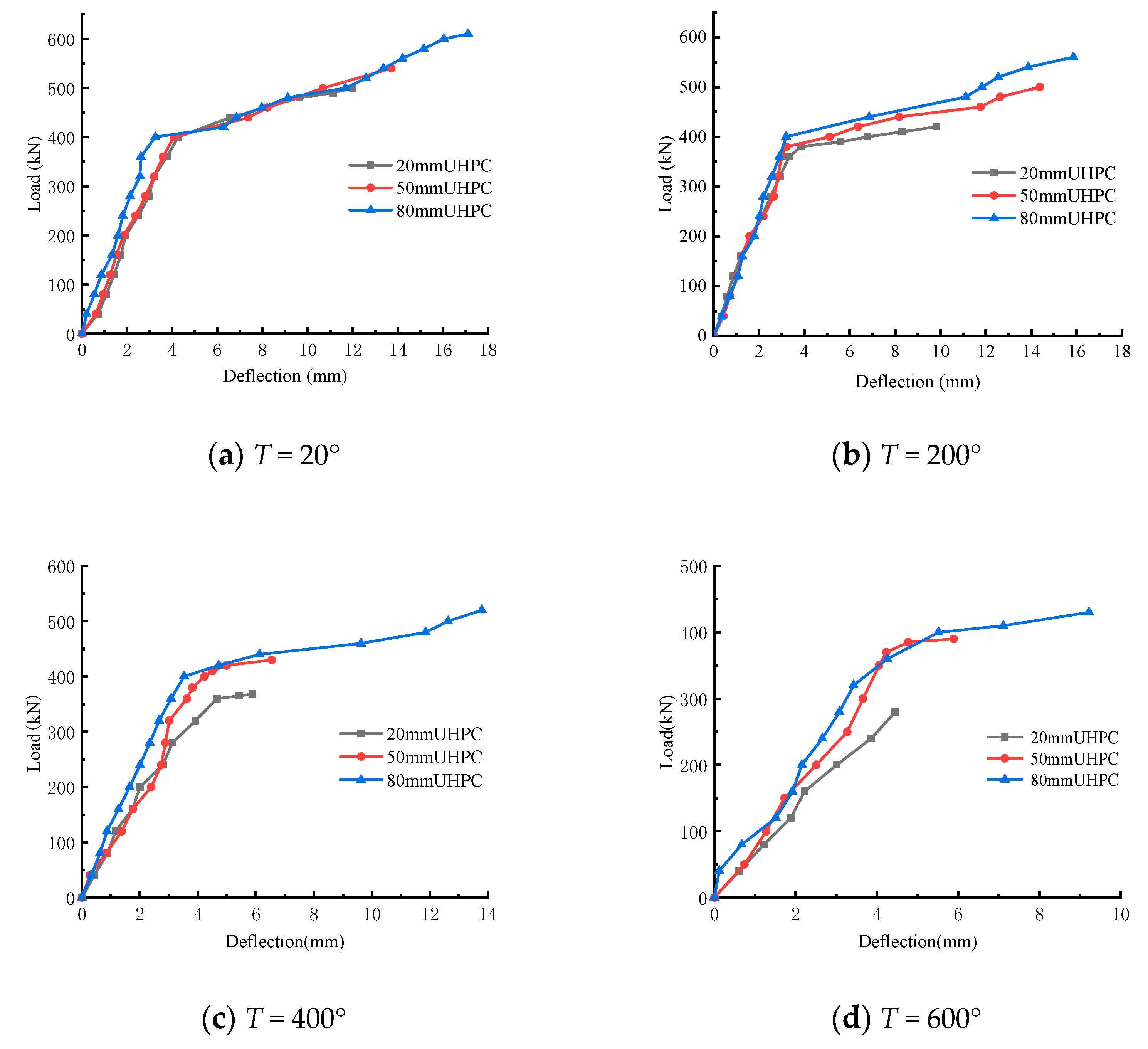Materials 15 02605 g006
