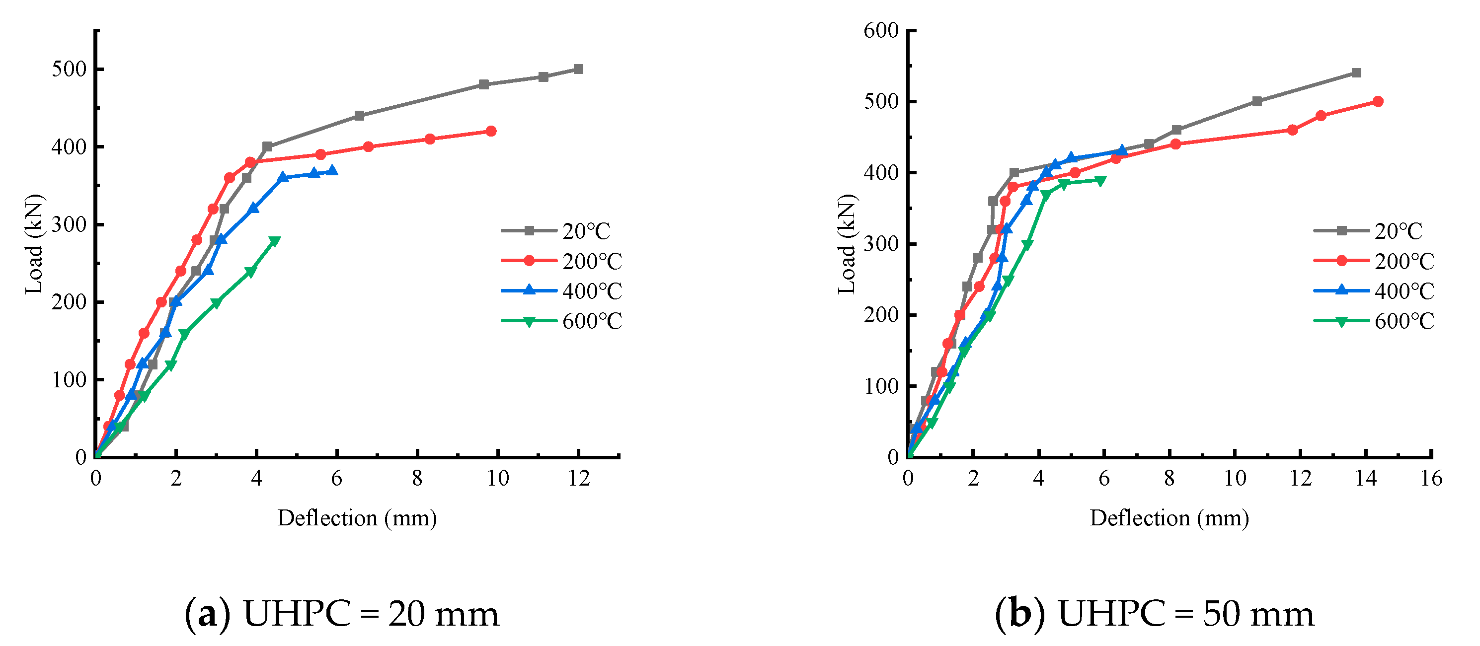 Materials 15 02605 g007a