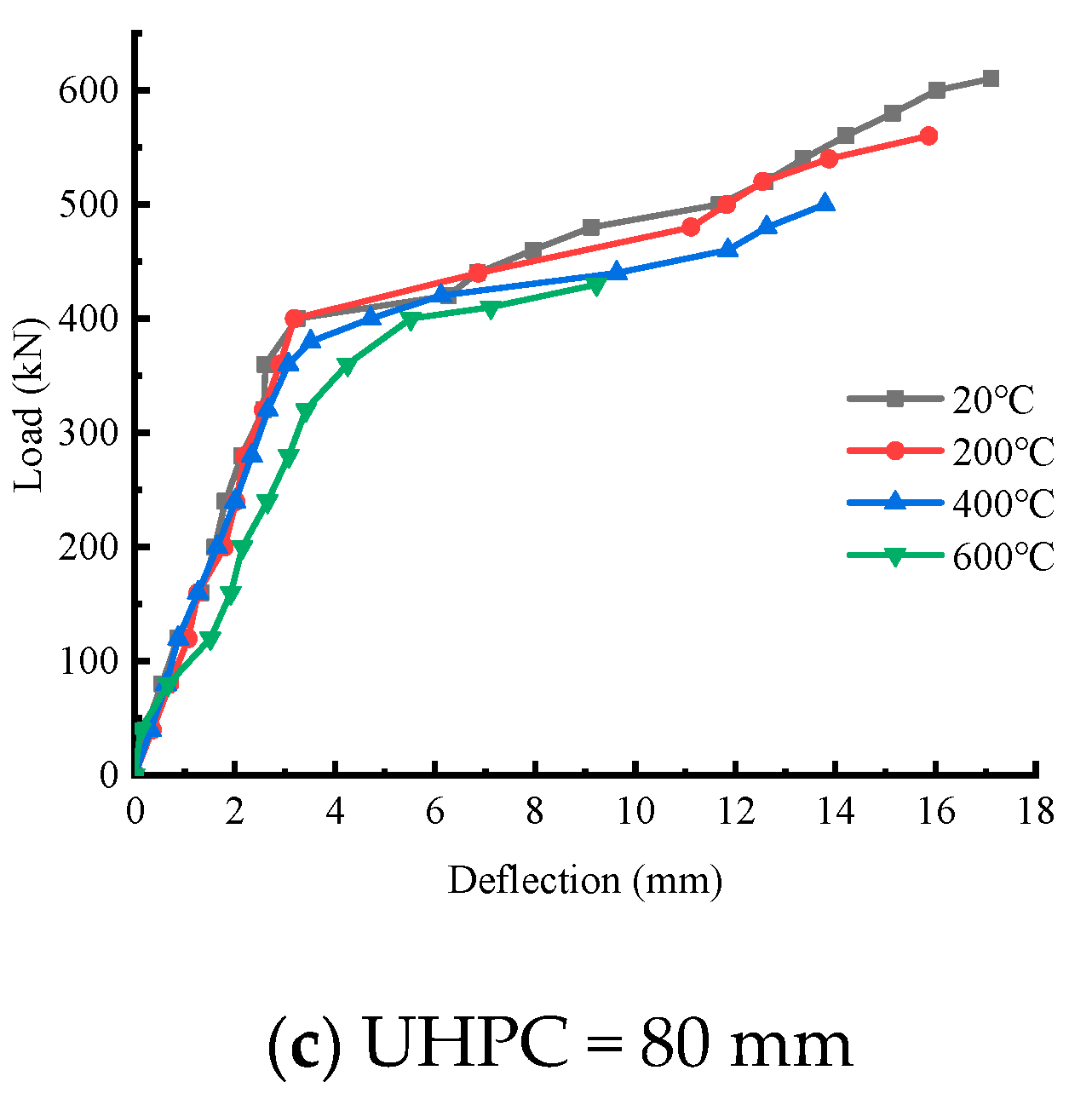 Materials 15 02605 g007b
