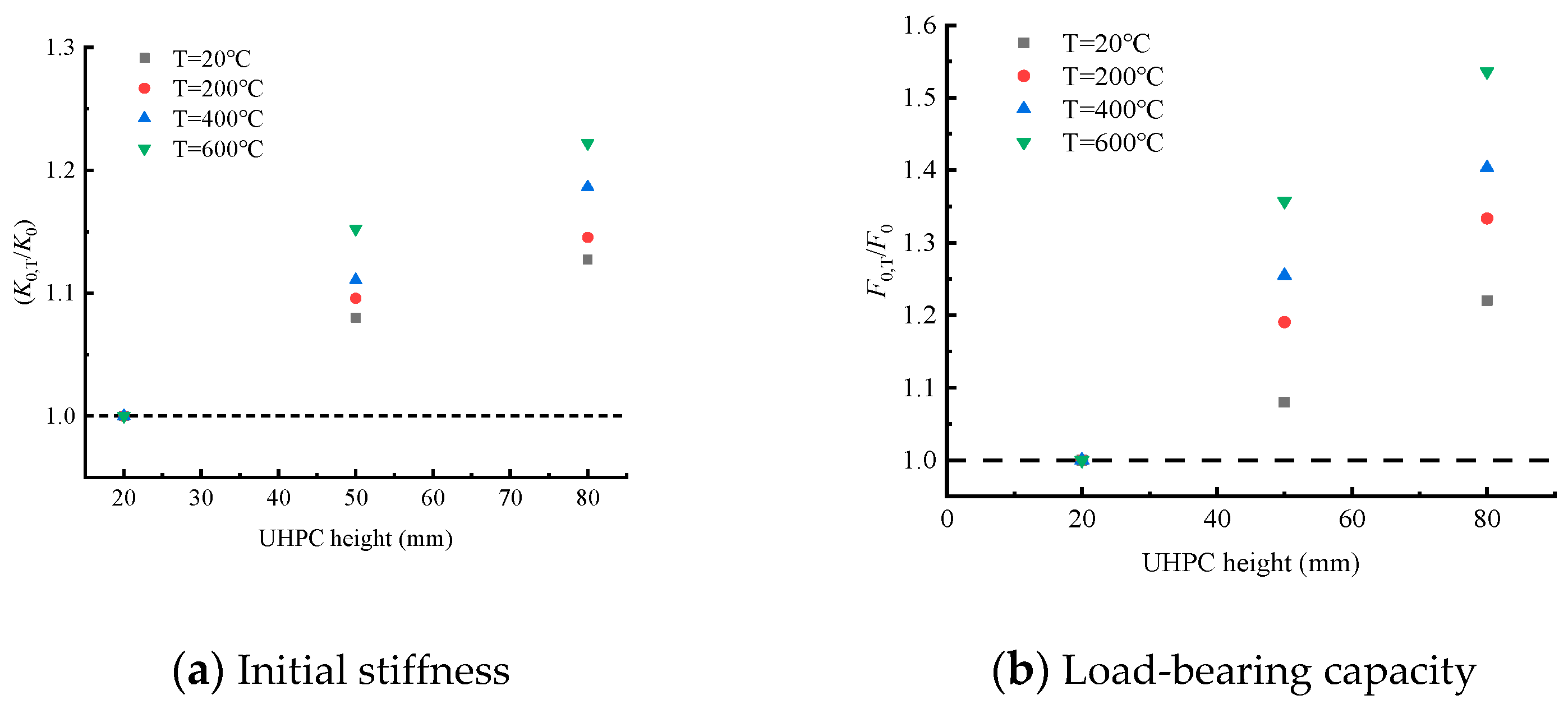 Materials 15 02605 g008