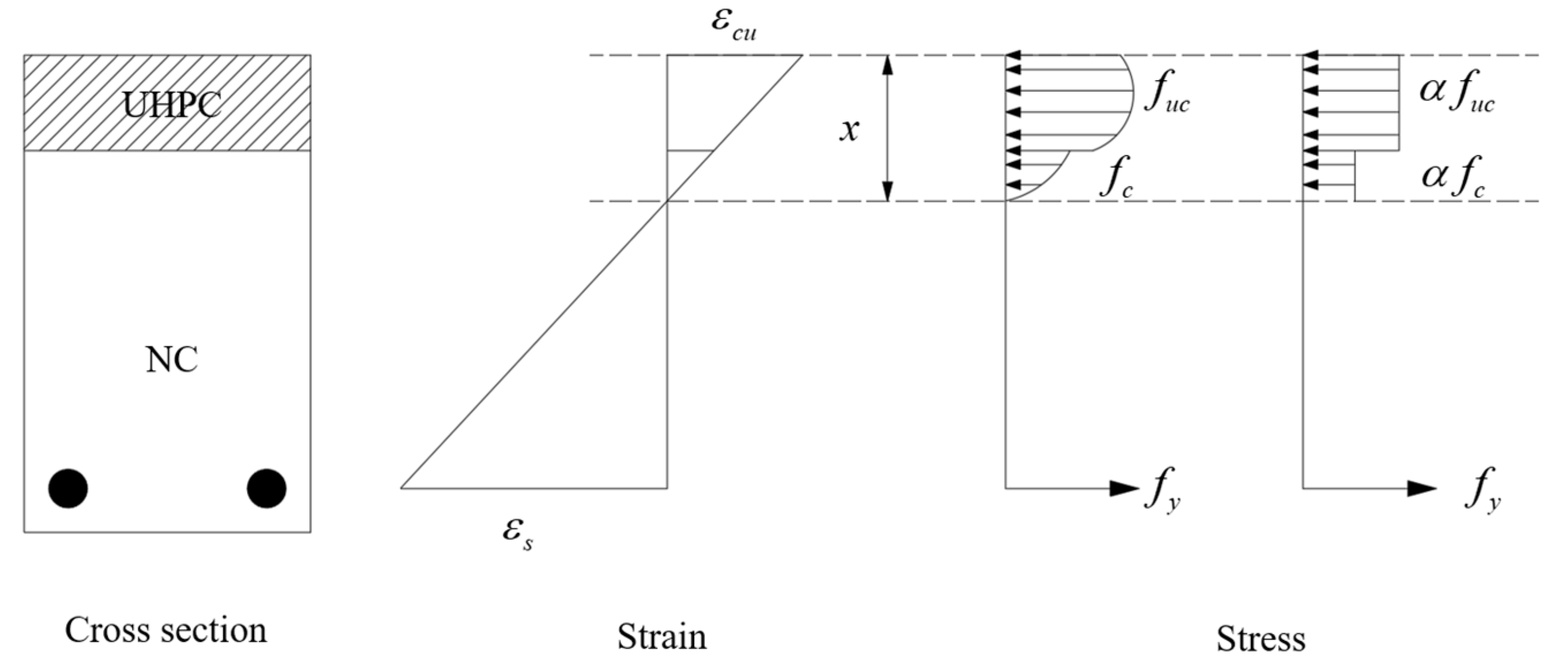 Materials 15 02605 g011