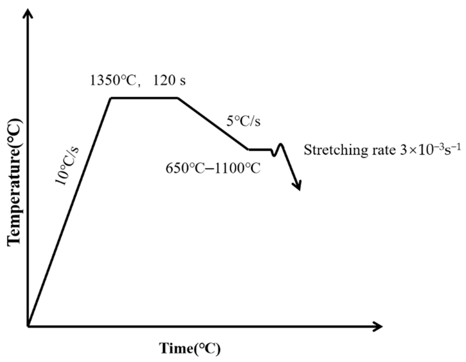 Materials 15 02609 g002
