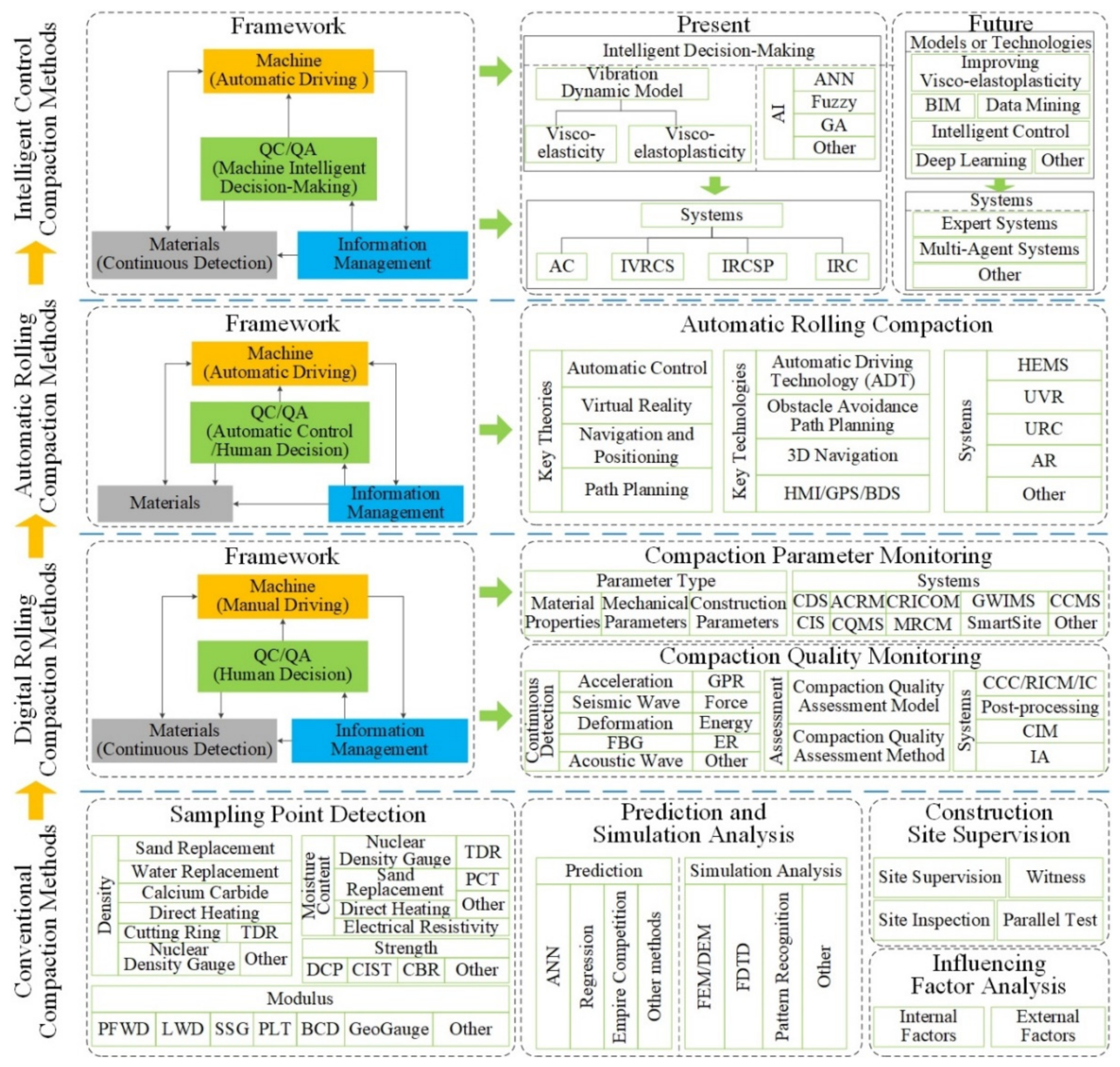 Materials 15 02610 g006