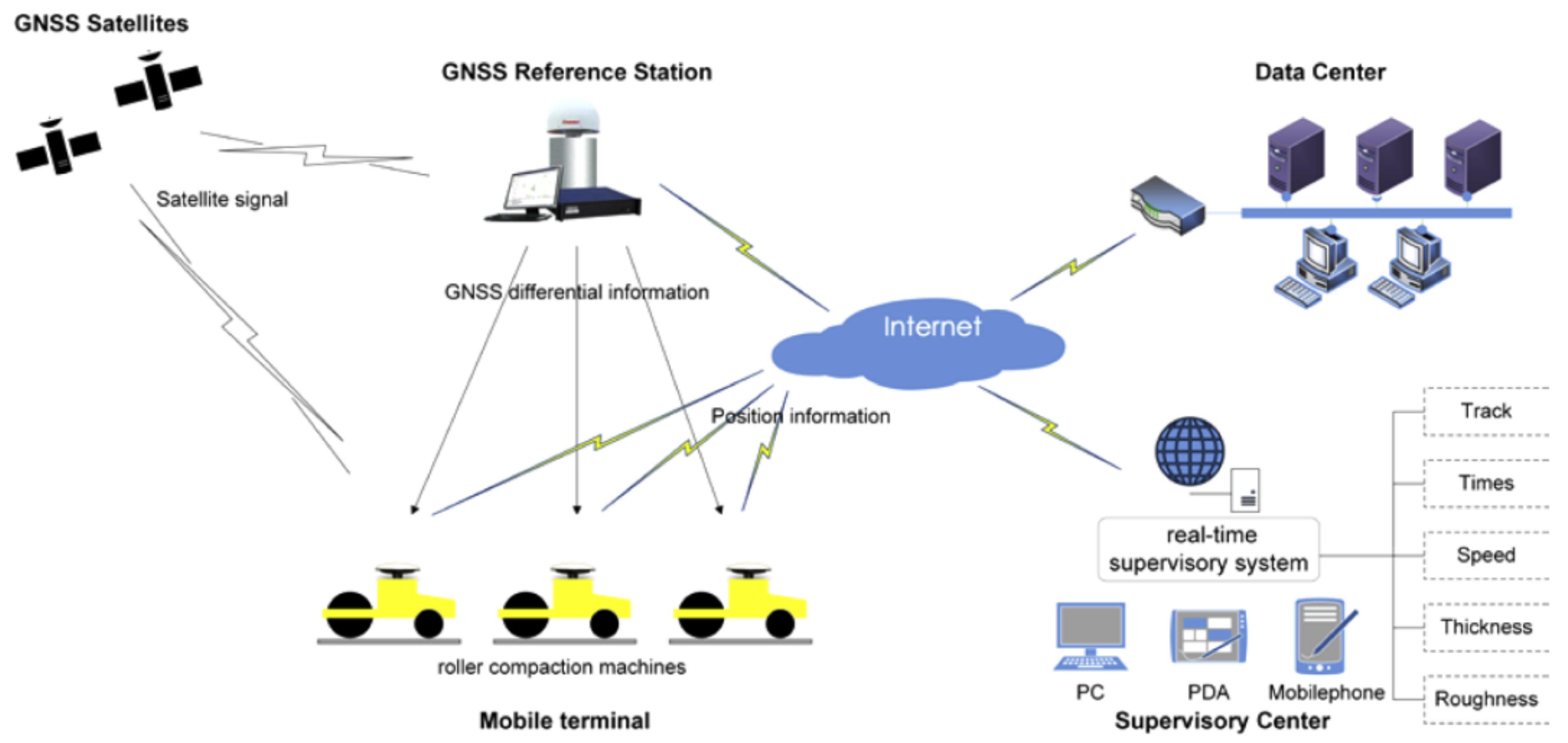 Materials 15 02610 g007